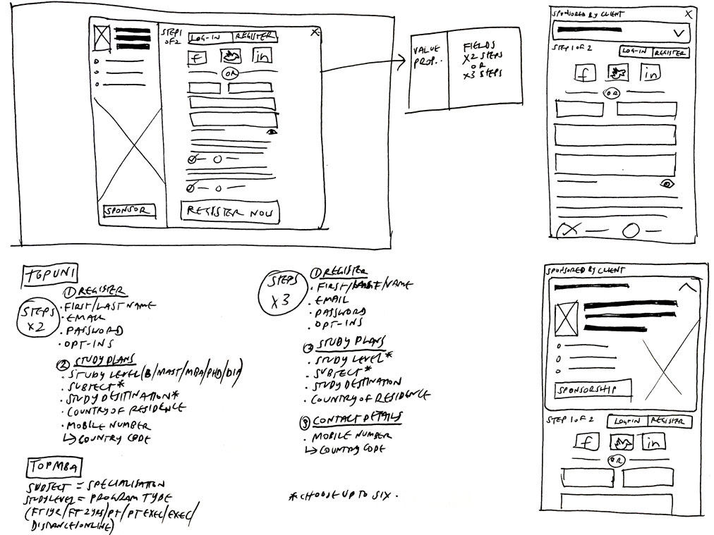 A sample of the paper prototype
