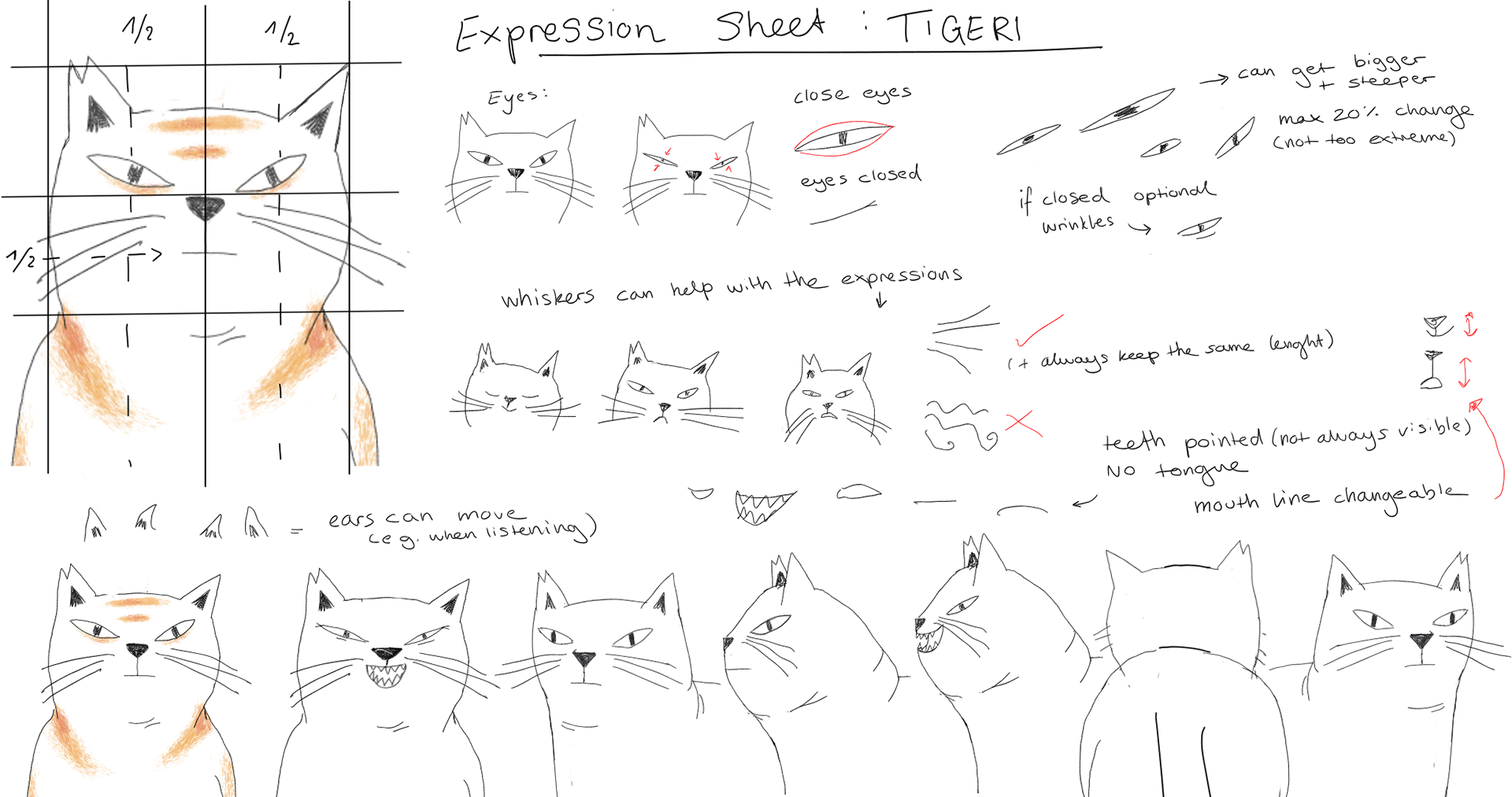 Tigeri