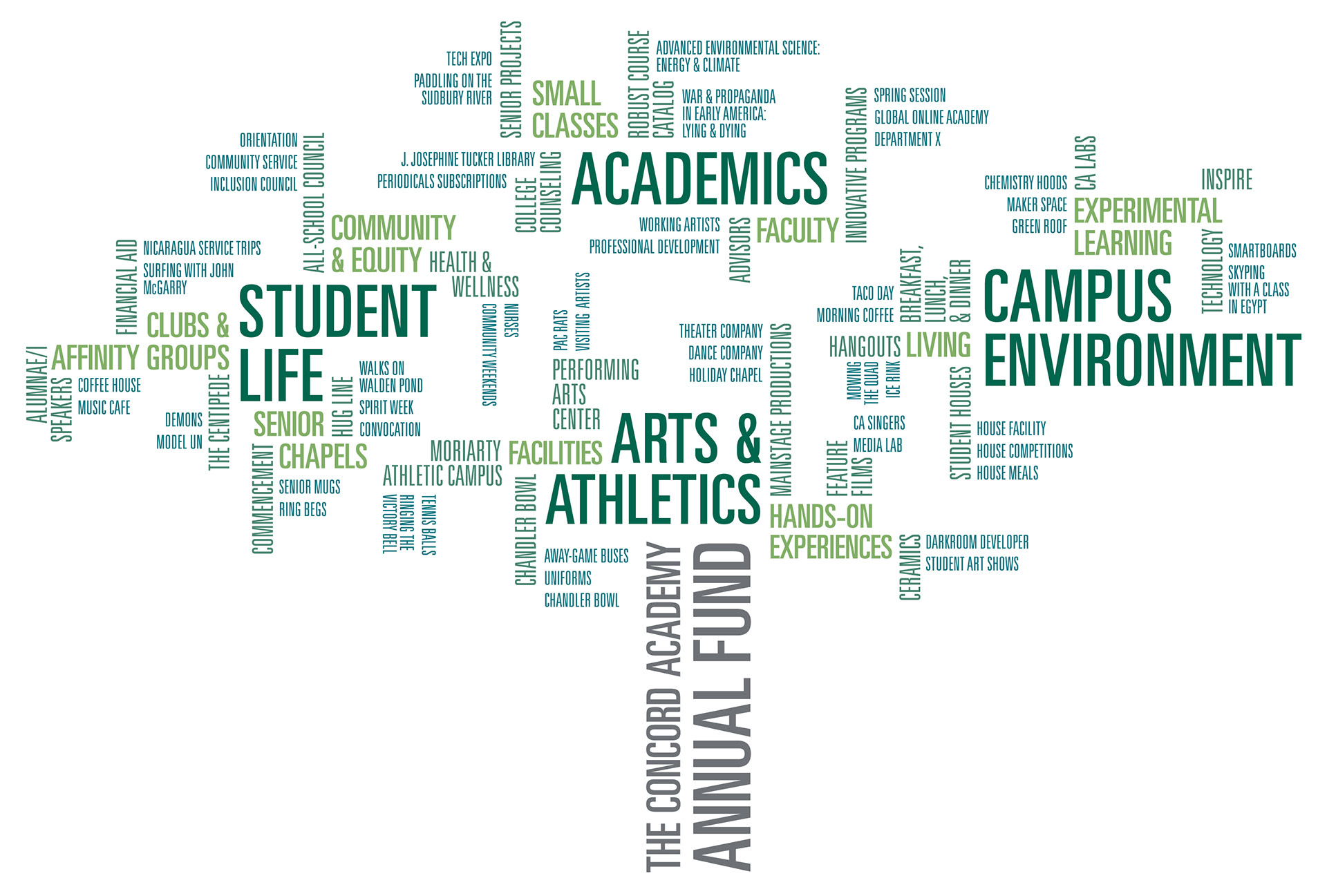 Concord Academy / Might & Main