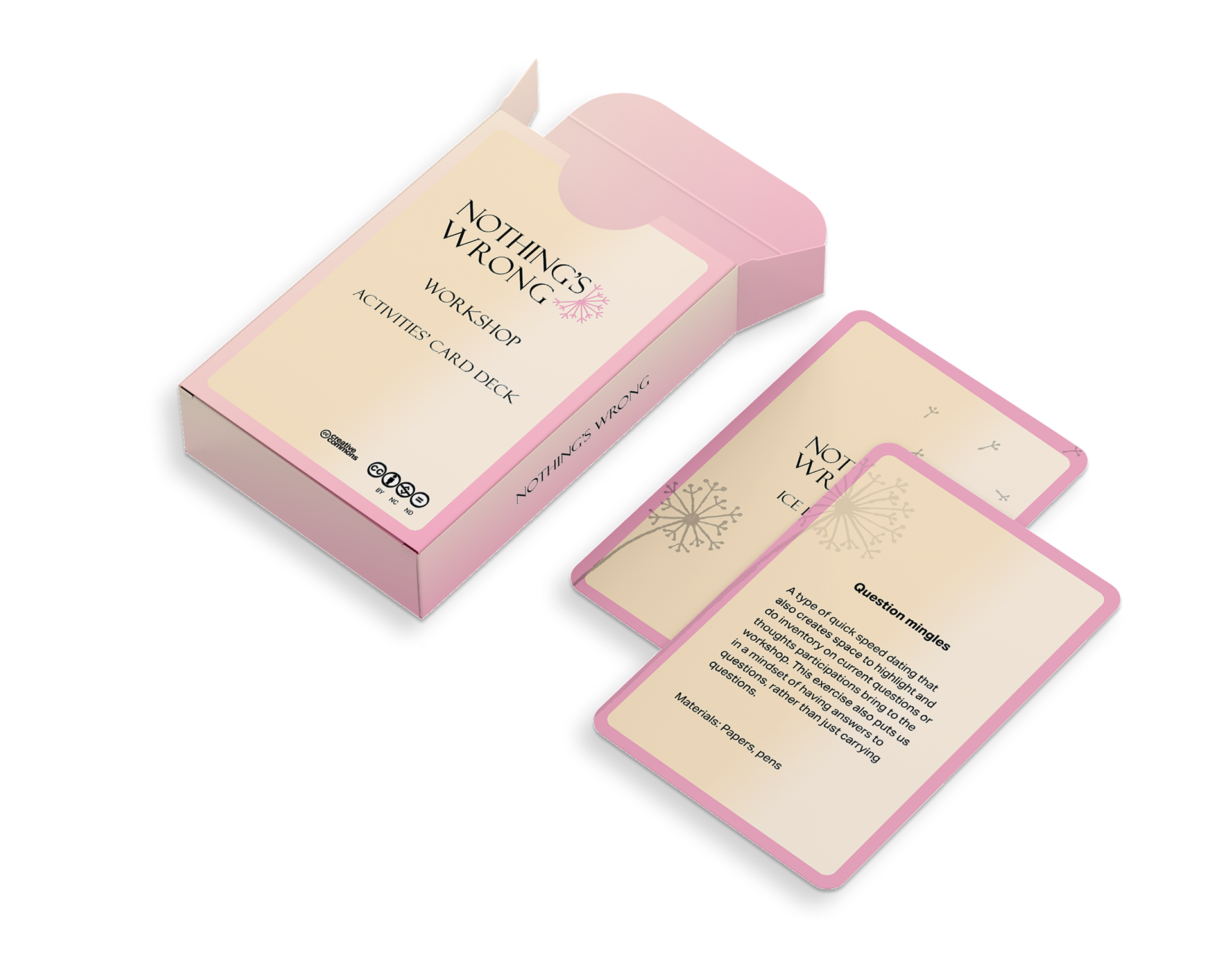 Workshop mockup by Luciana Tenceiro