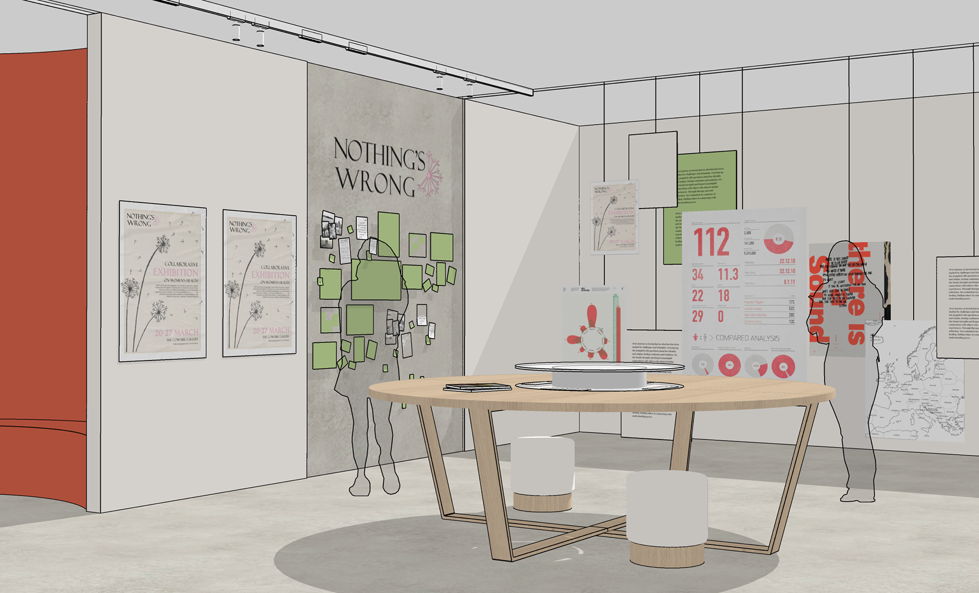 Physical exibition illustration by Julia Khabarova