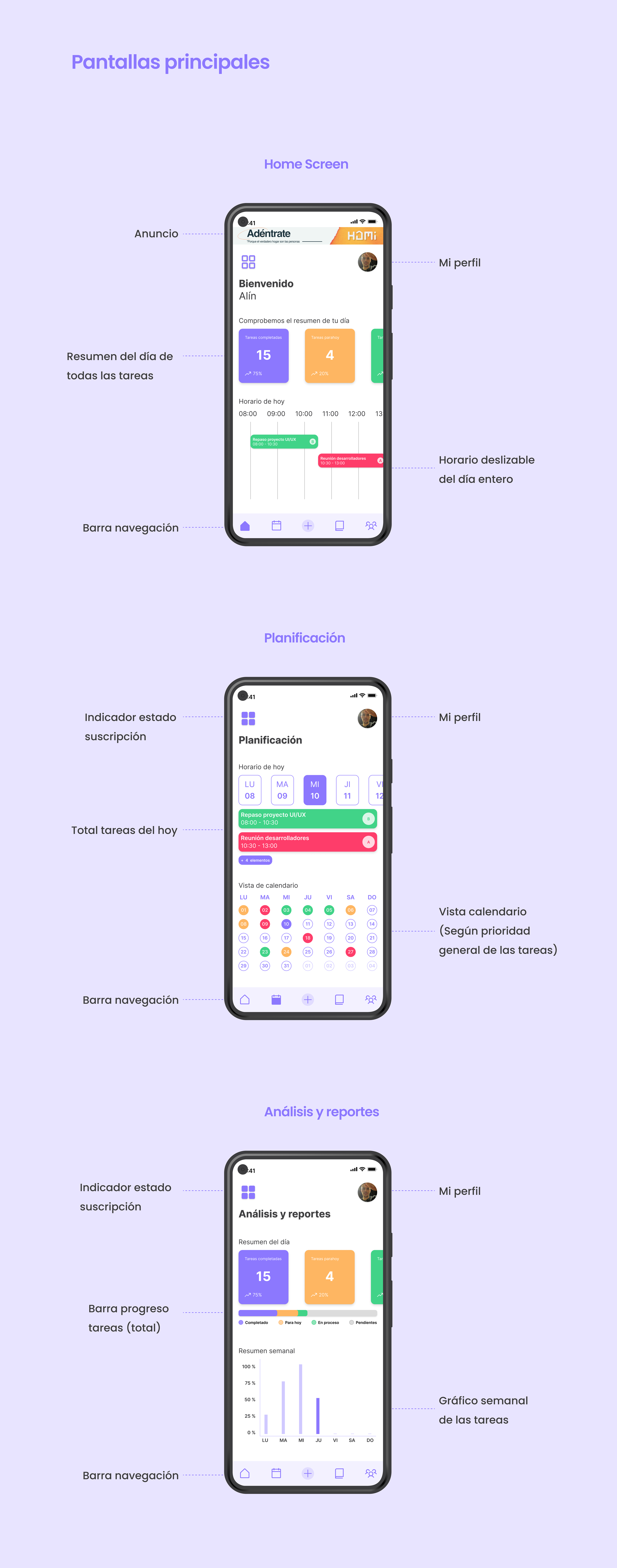 32. Pantallas principales