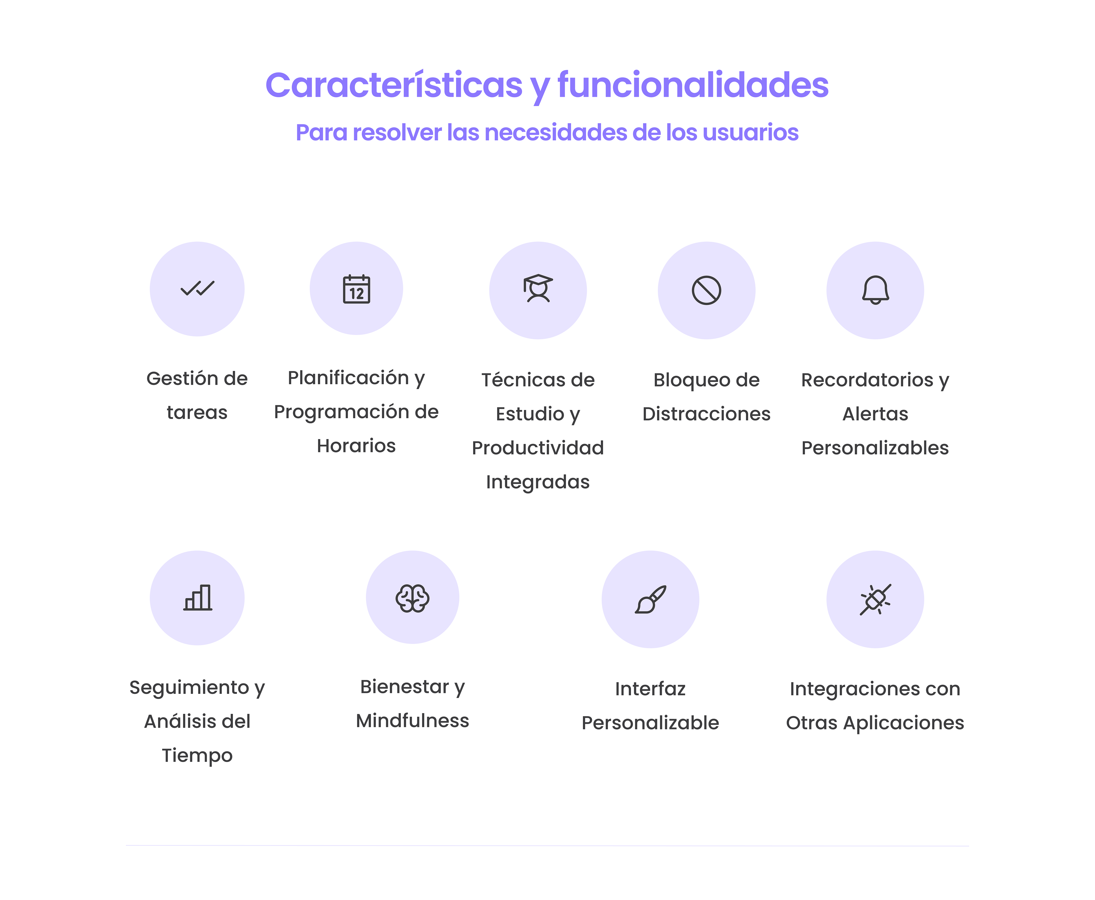 10. Características y funcionalidades de la app