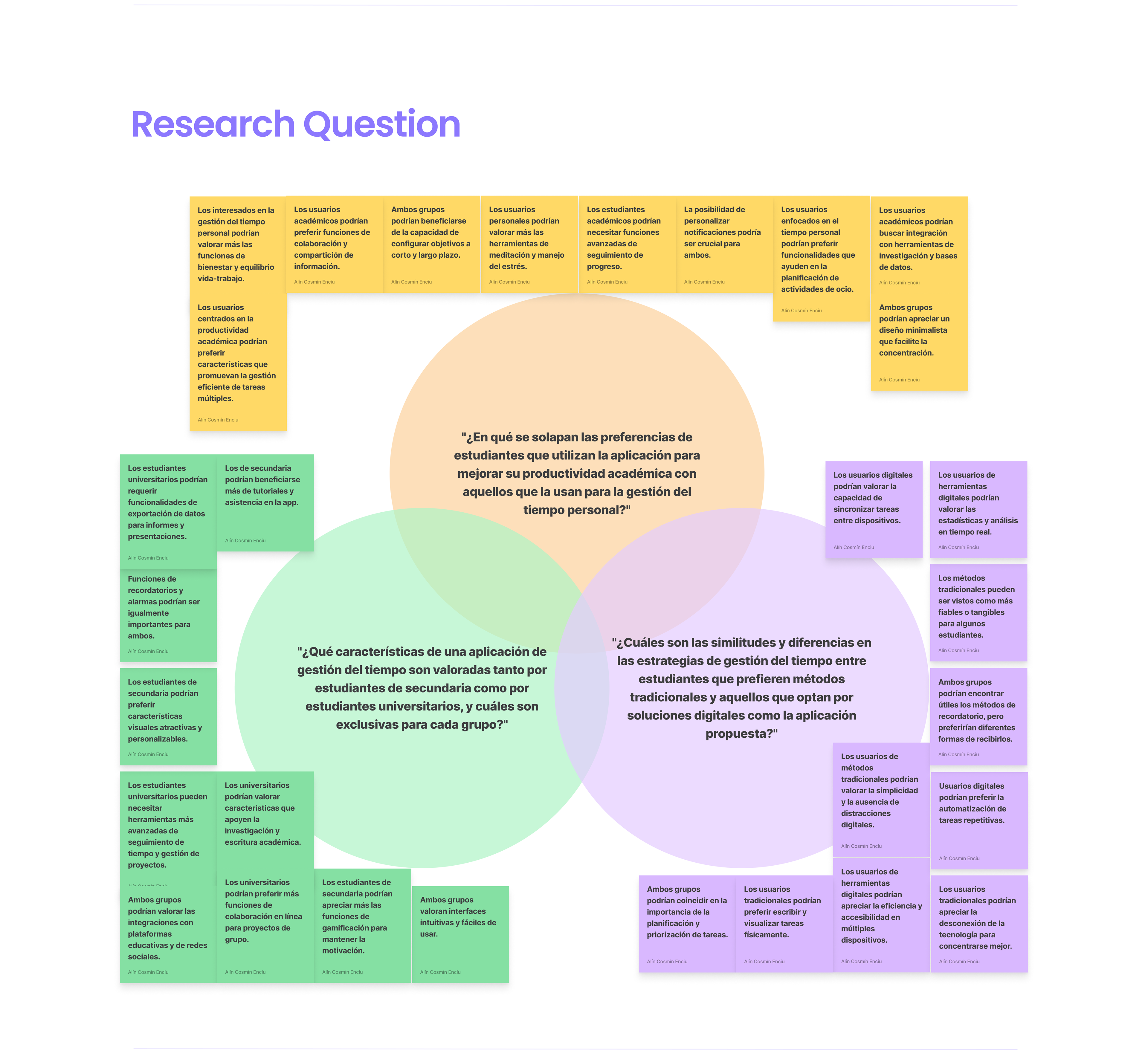 12. Research Questions