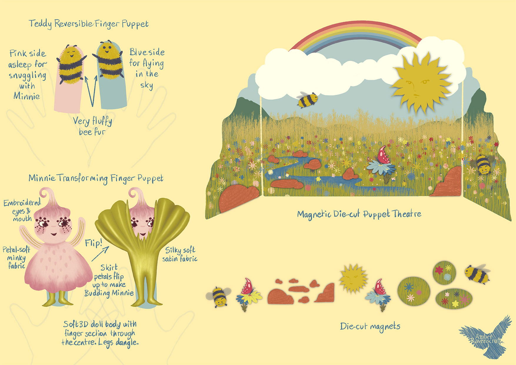 Toy design. Puppet theatre for my Minnie & Teddy characters. Minnie Fleur my Minnie is character for a story by Zoe Tucker. My Minnie is a flower who has a pet bee, called Teddy