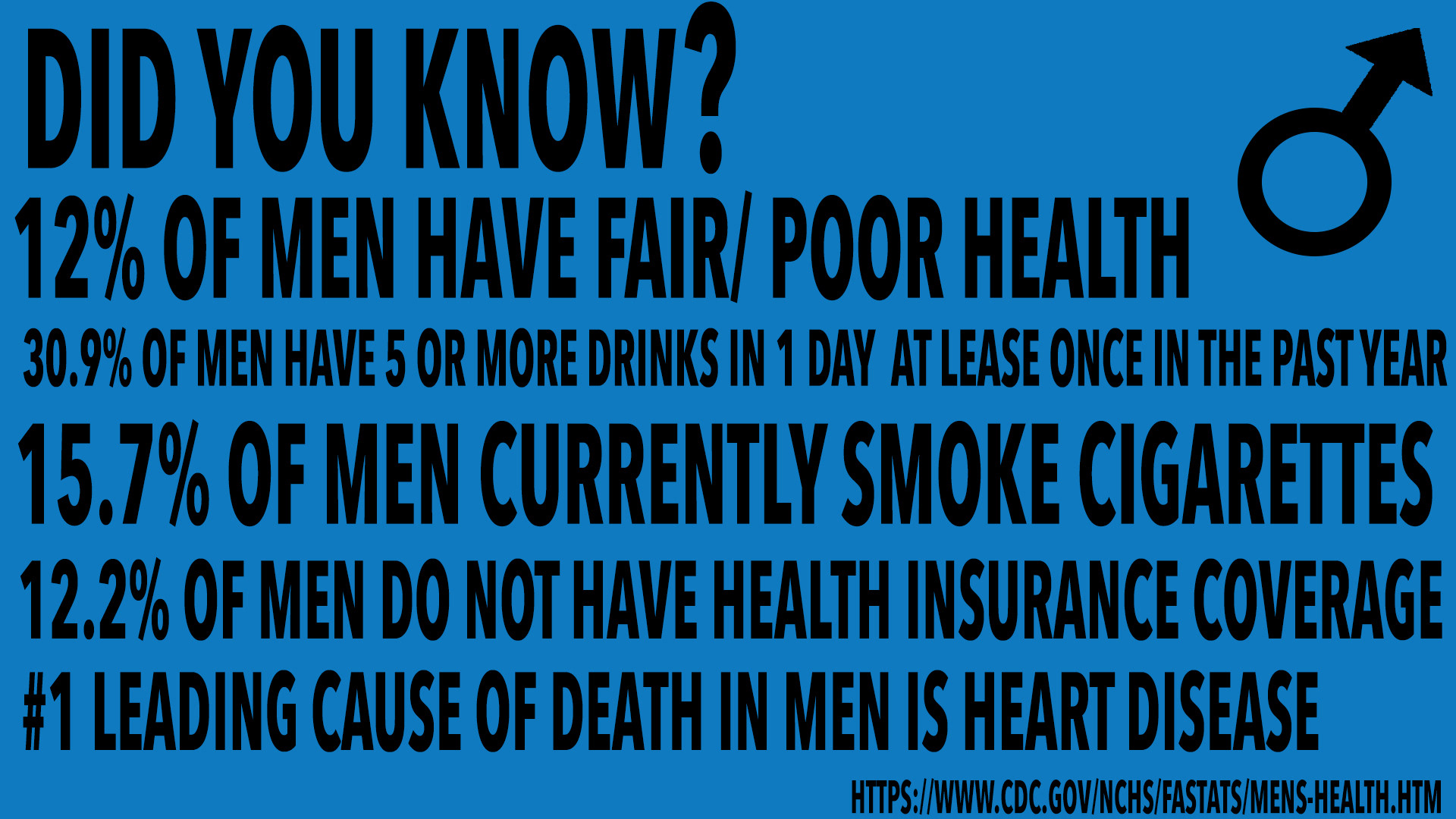 National Men's Health Week (2020)