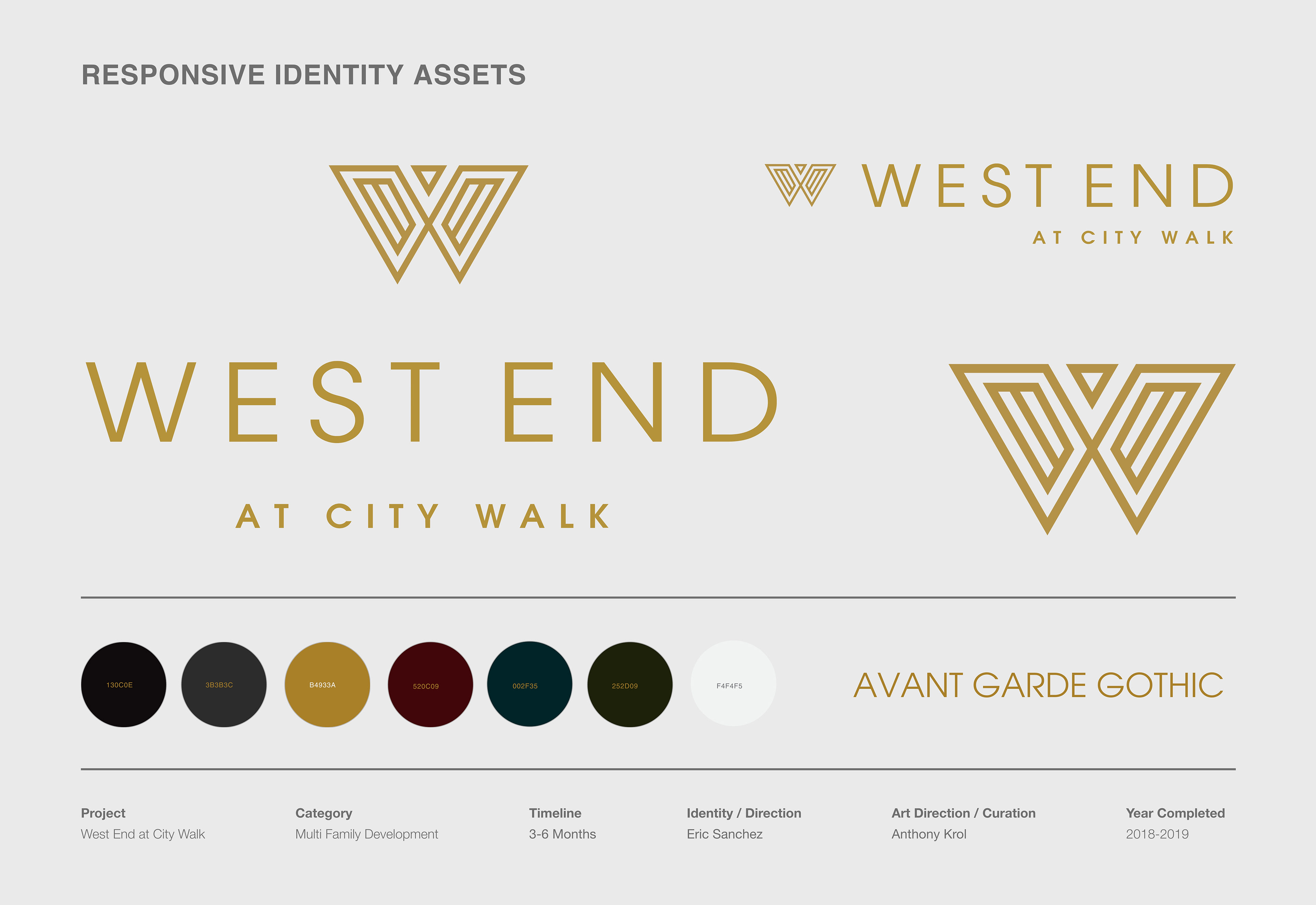 Responsive Identity System