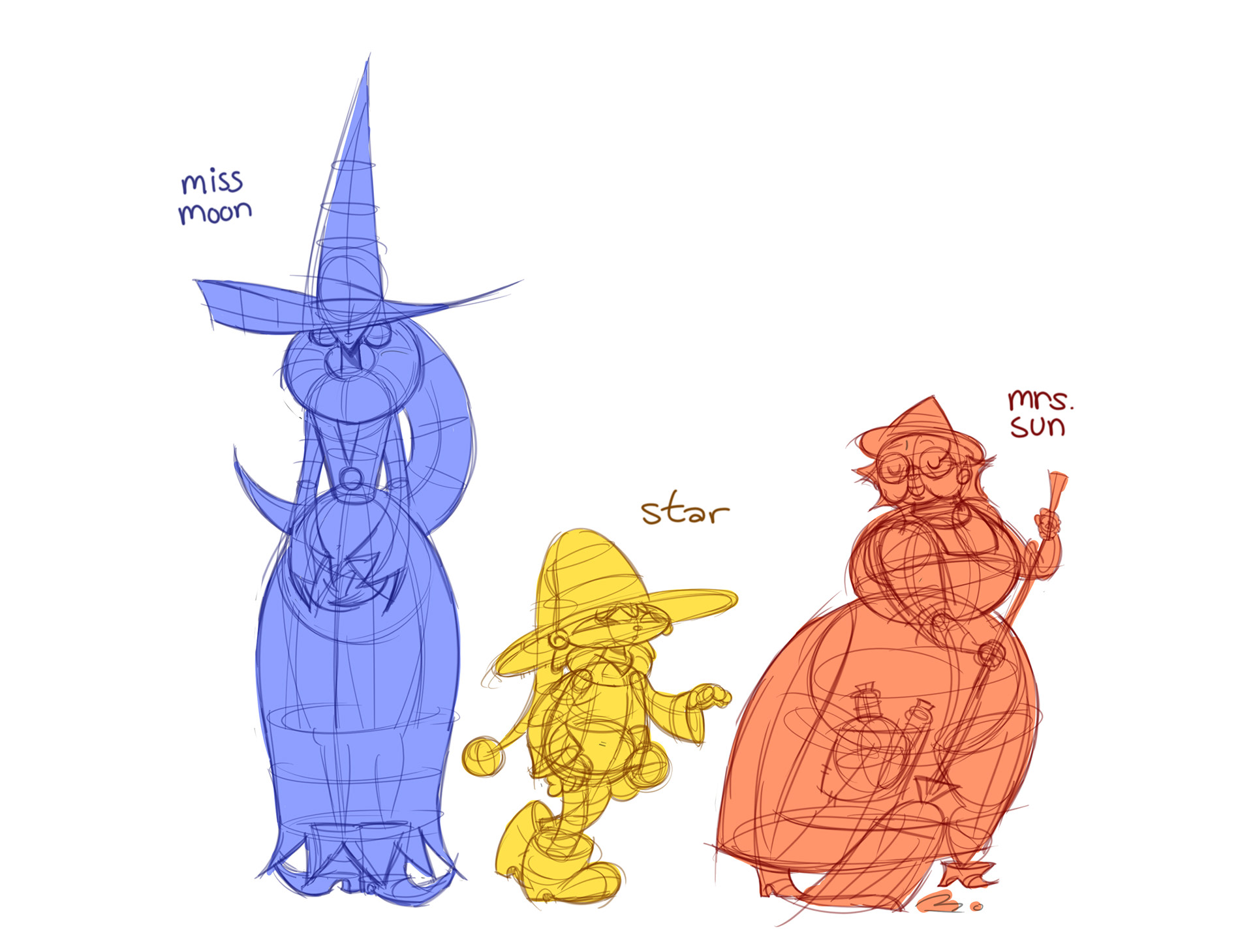 family exploration