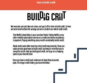 building credit