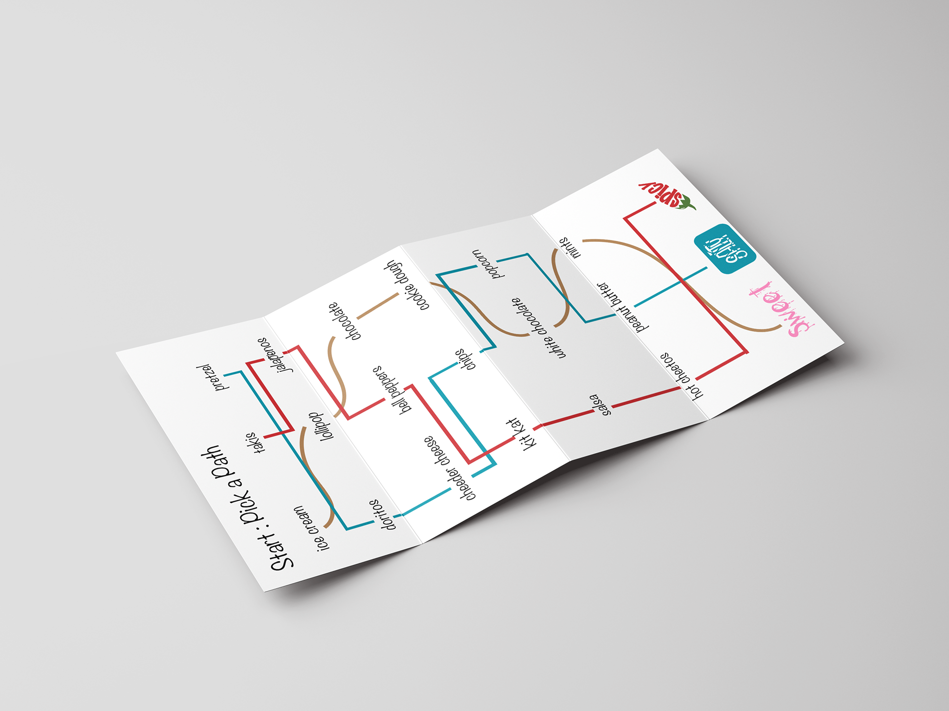 museum brochure (back)