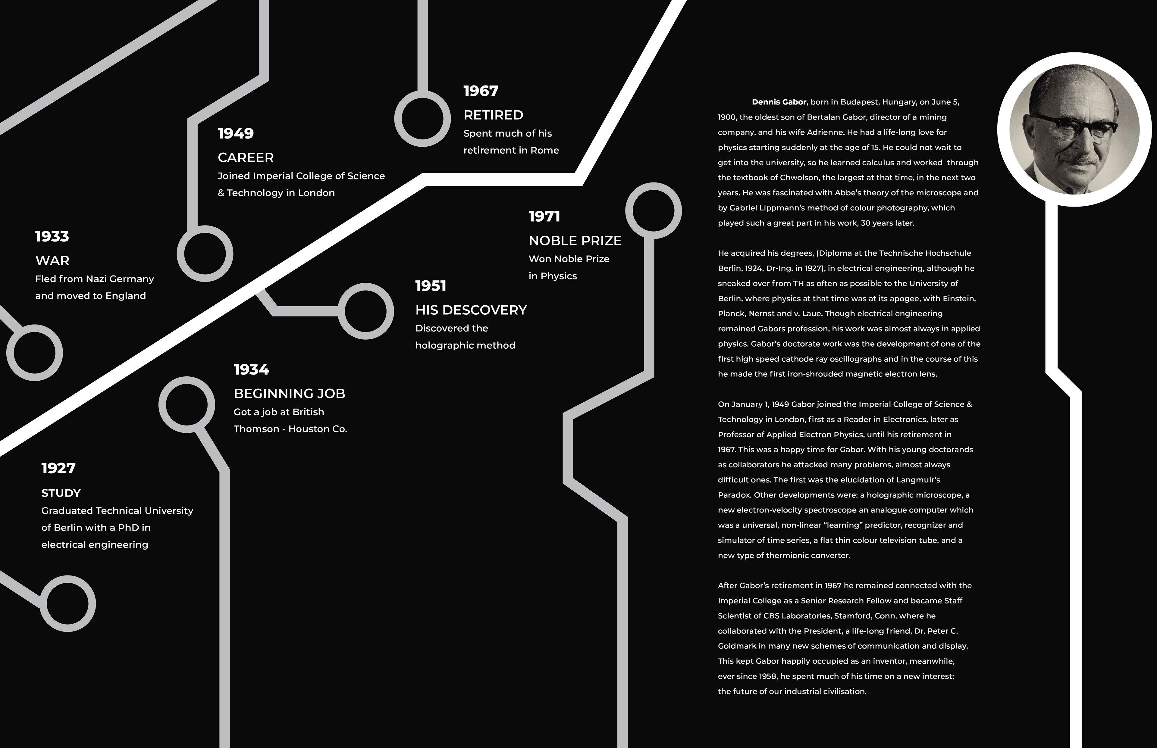 Double sided poster for Noble Prize- Back - ART 474