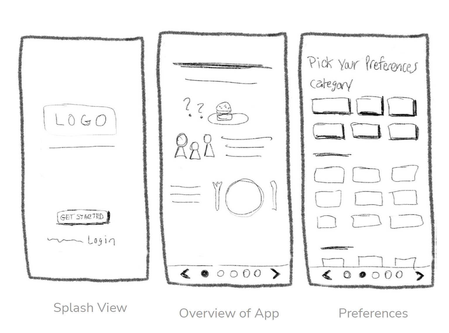 Task Flow 1 Sketches