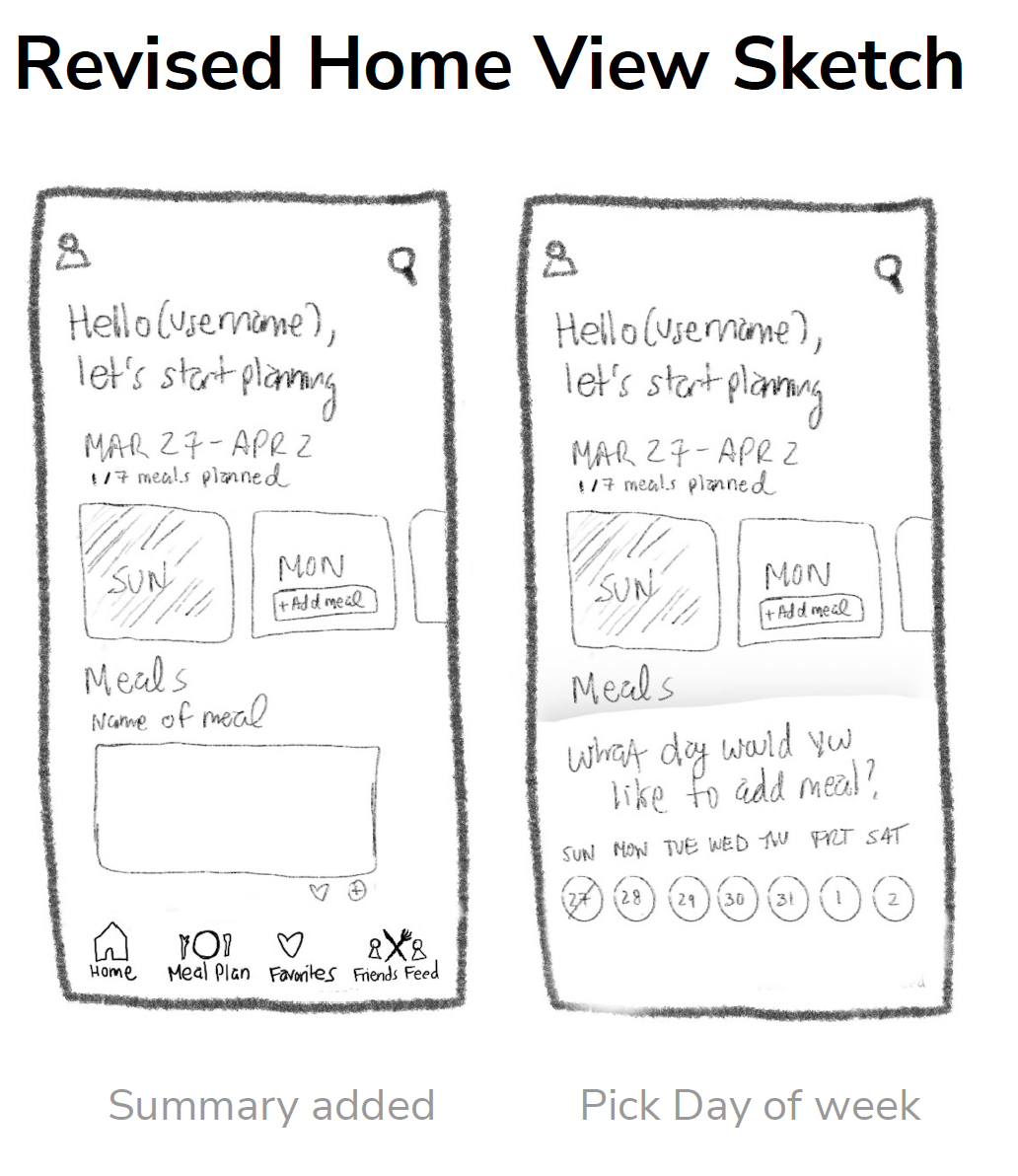 Revised Home View Sketch based on user feedback
