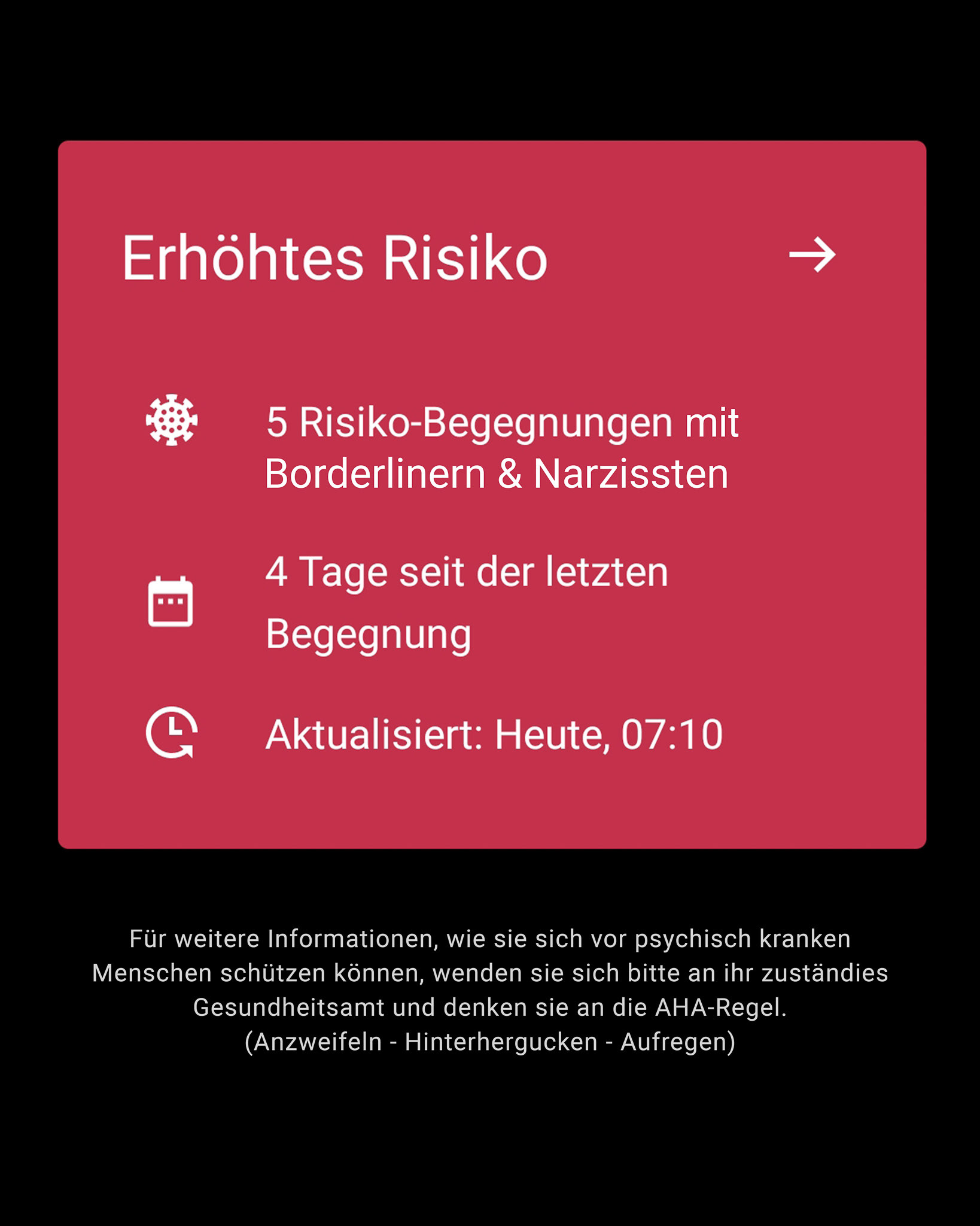 stigmatisierung (2022)