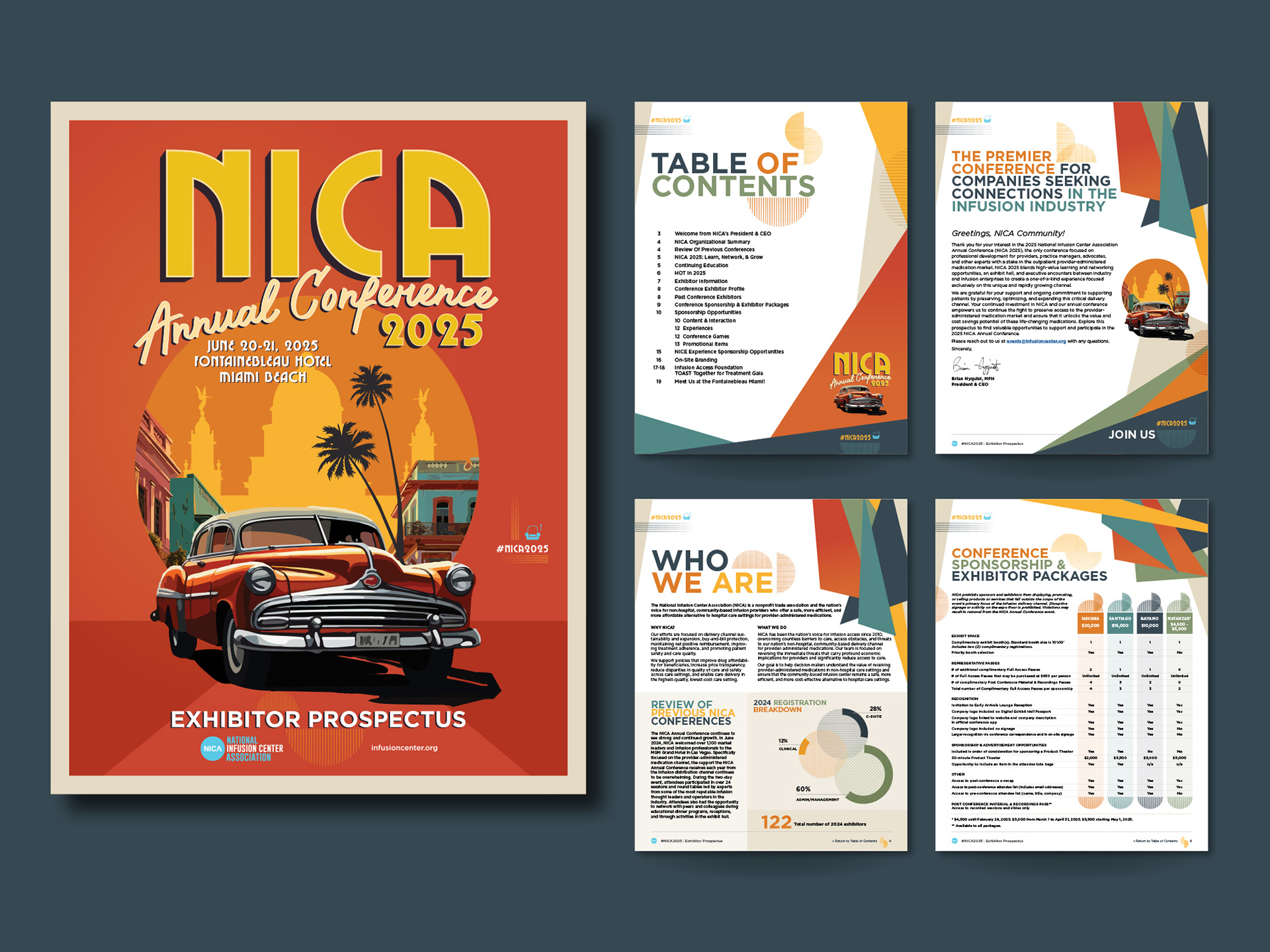 NICA 2025 exhibitor prospectus cover and sample pages showing Havana-themed artwork, conference information, attendee statistics, and sponsorship packages.