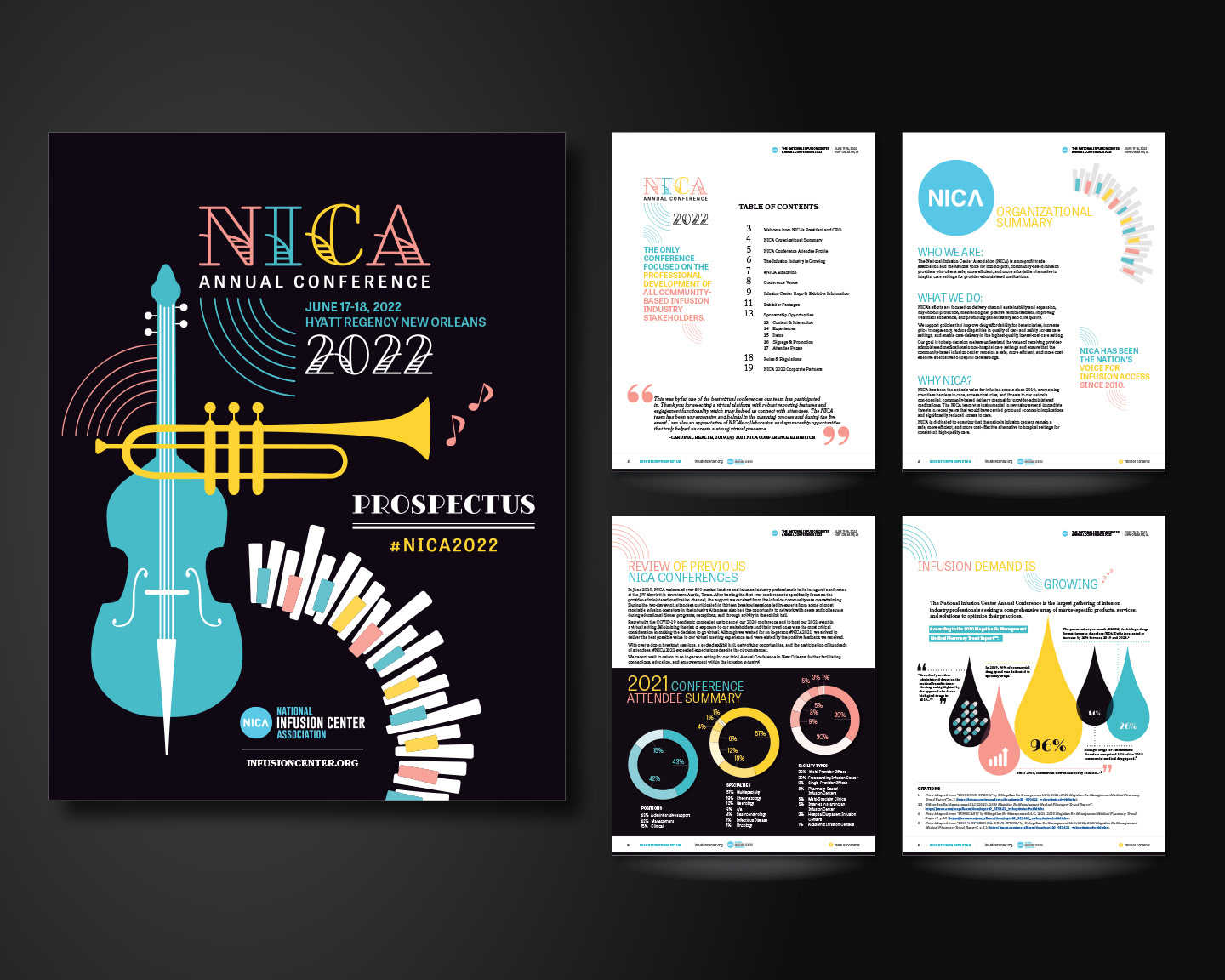 Interactive, jazz-themed exhibitor prospectus designed for NICA 2022 by LMI+D