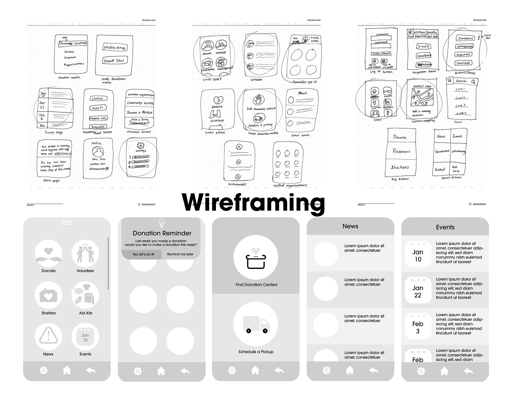 Wireframe