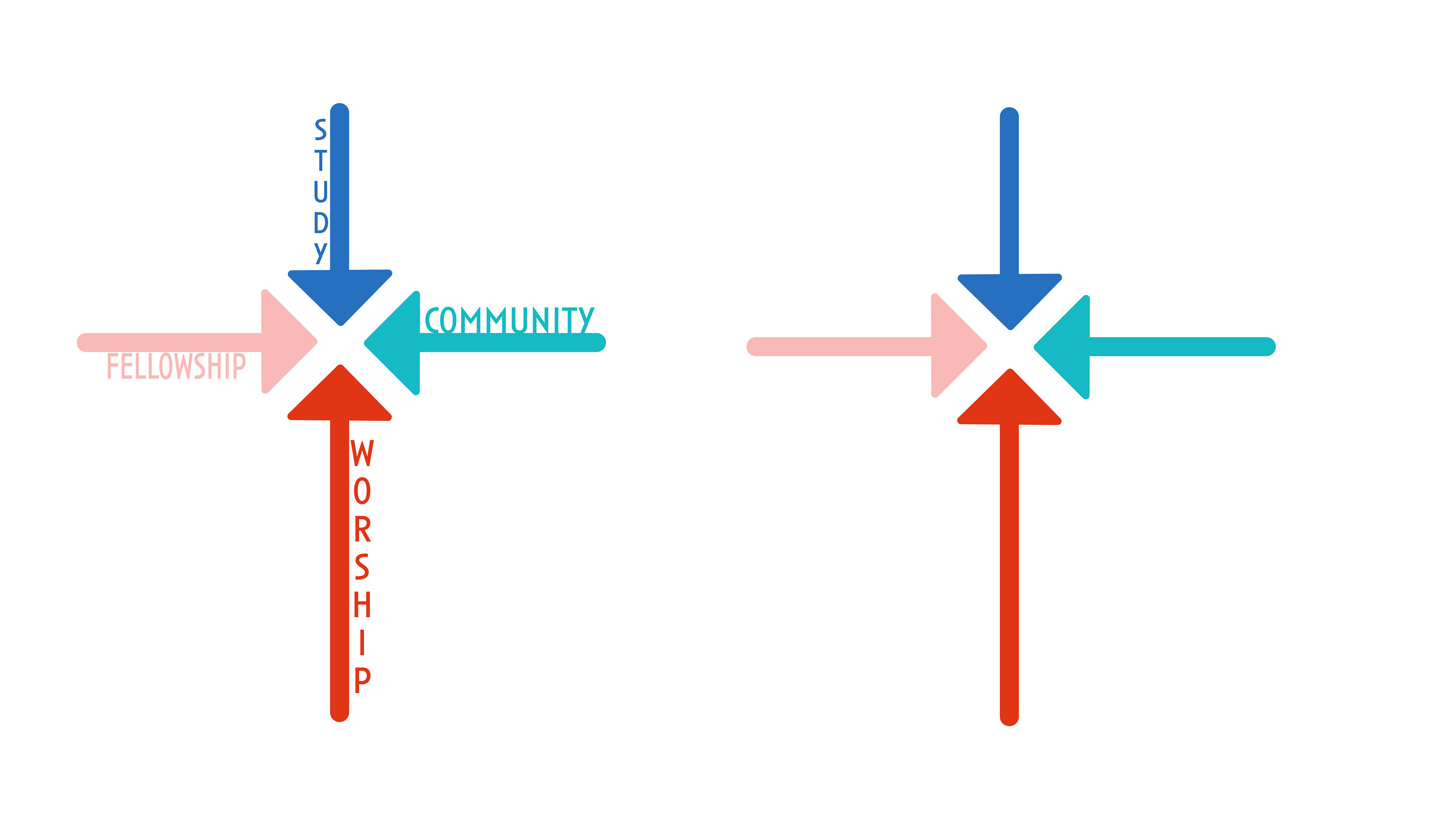Just the logo with the four main key words