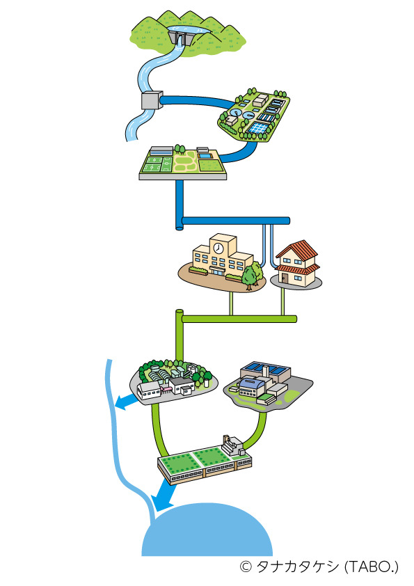 イラストレーター タナカタケシ (TABO.)【3Dイラスト・児童書・絵本