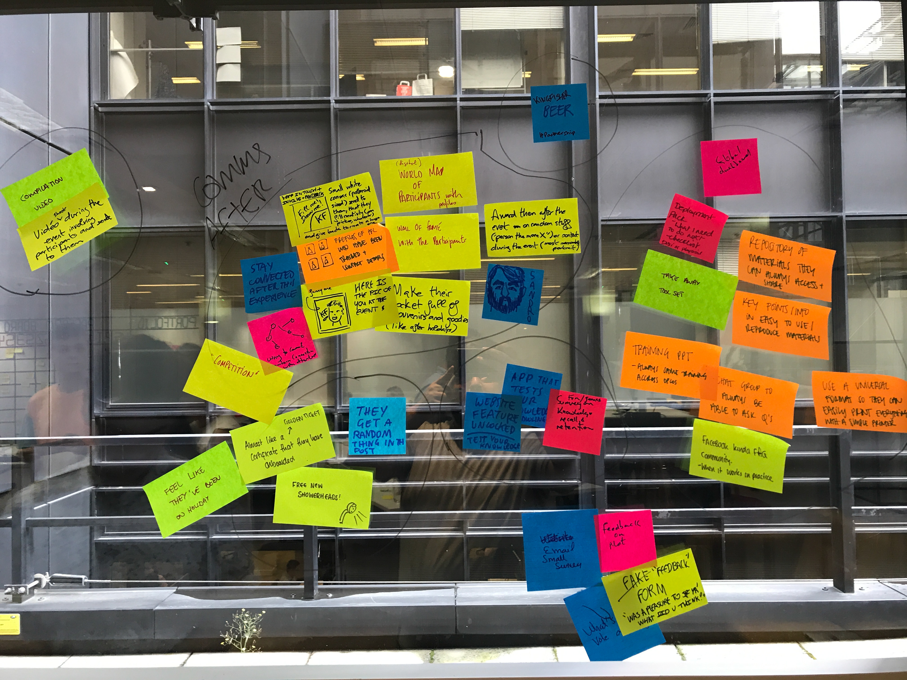 Objective for internal training event for new products