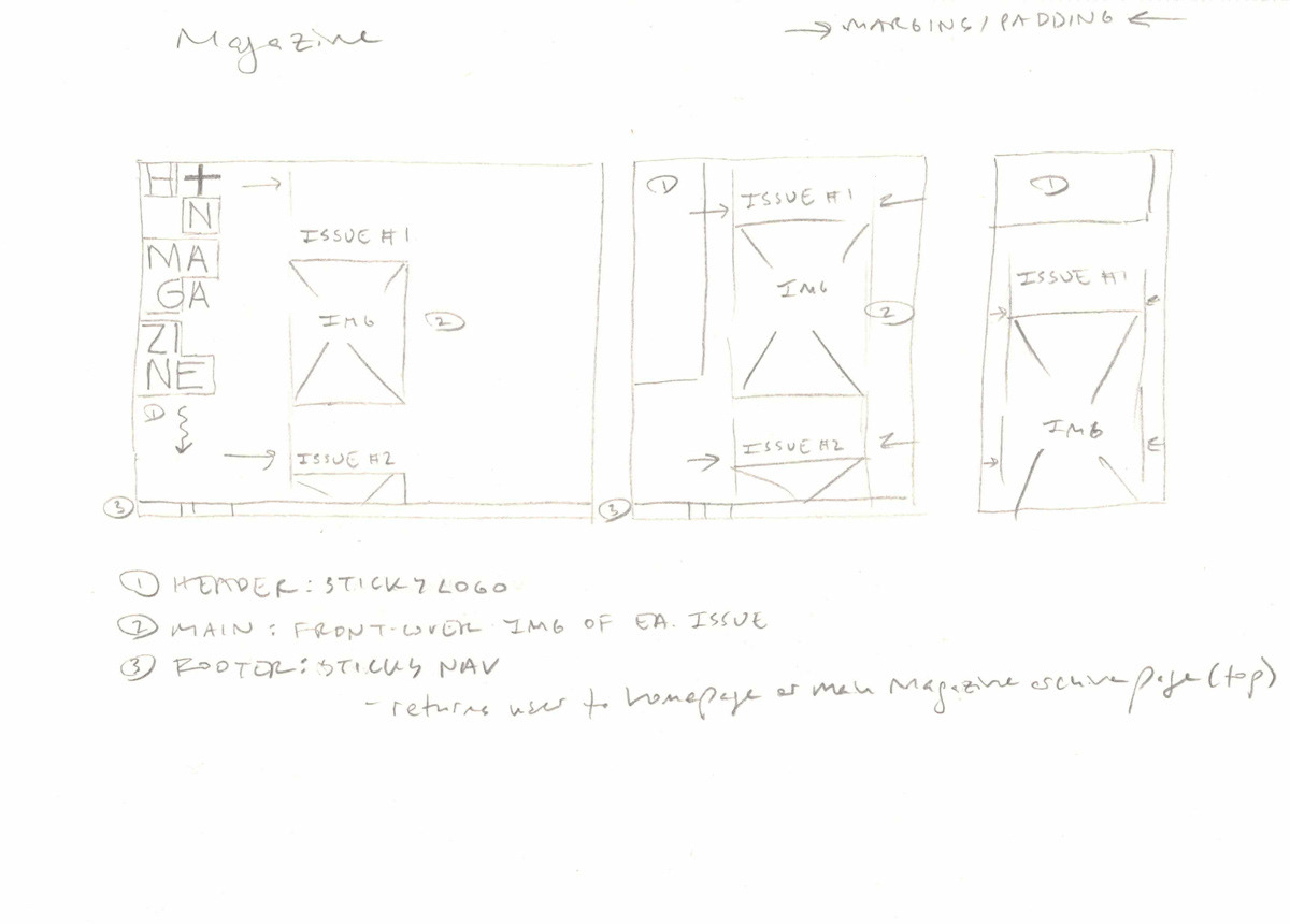 Wireframing for H+N Magazine page template with responsive layout