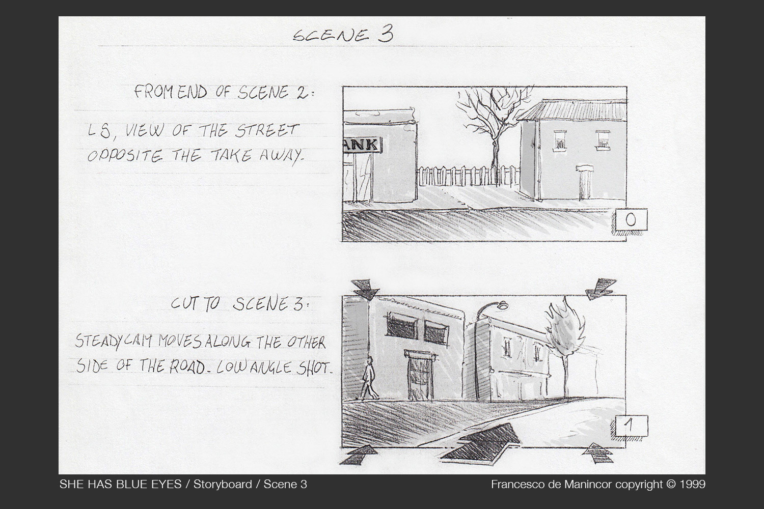 Storyboard by Francesco de Manincor