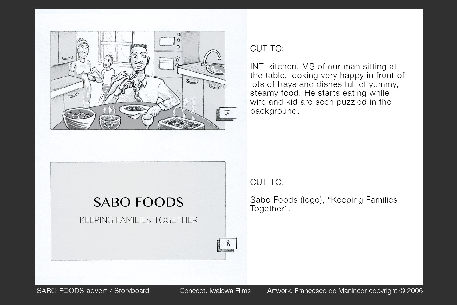 Storyboard by Francesco de Manincor