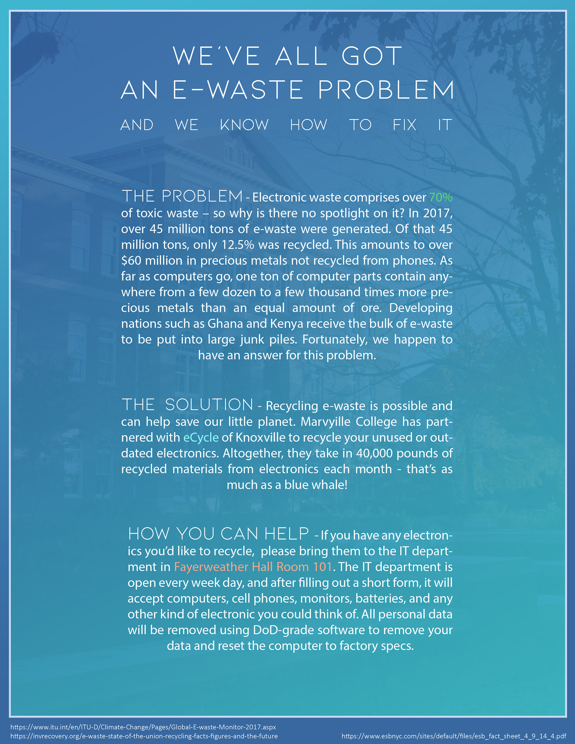 Env Sci poster