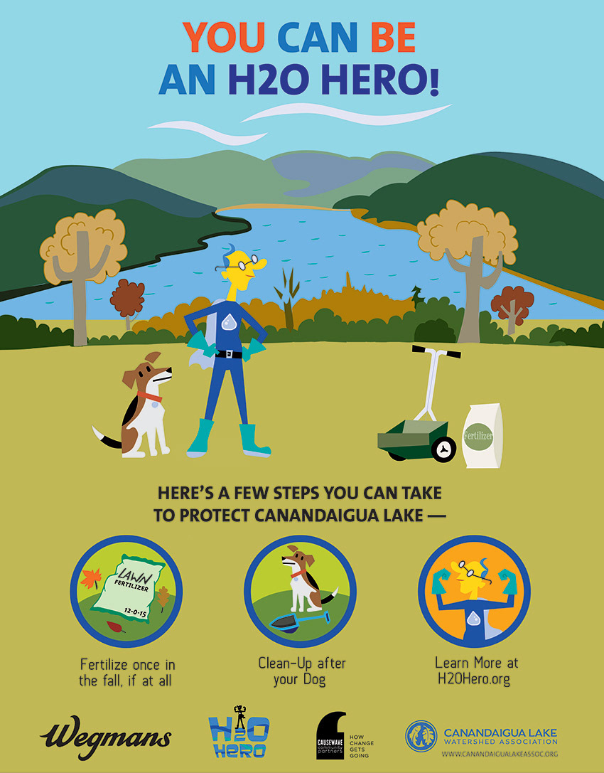 H2O Hero Sign for Canandaigua Wegmans