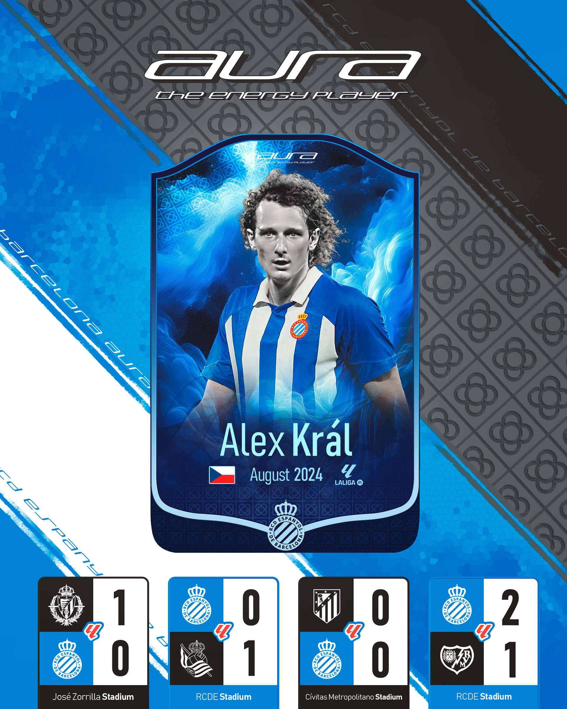 Alex Král
