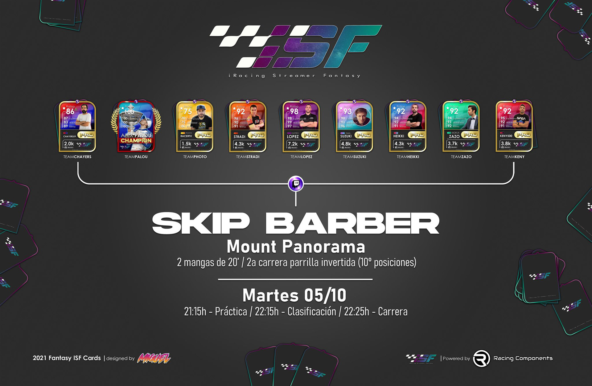ISF - Mount Panorama