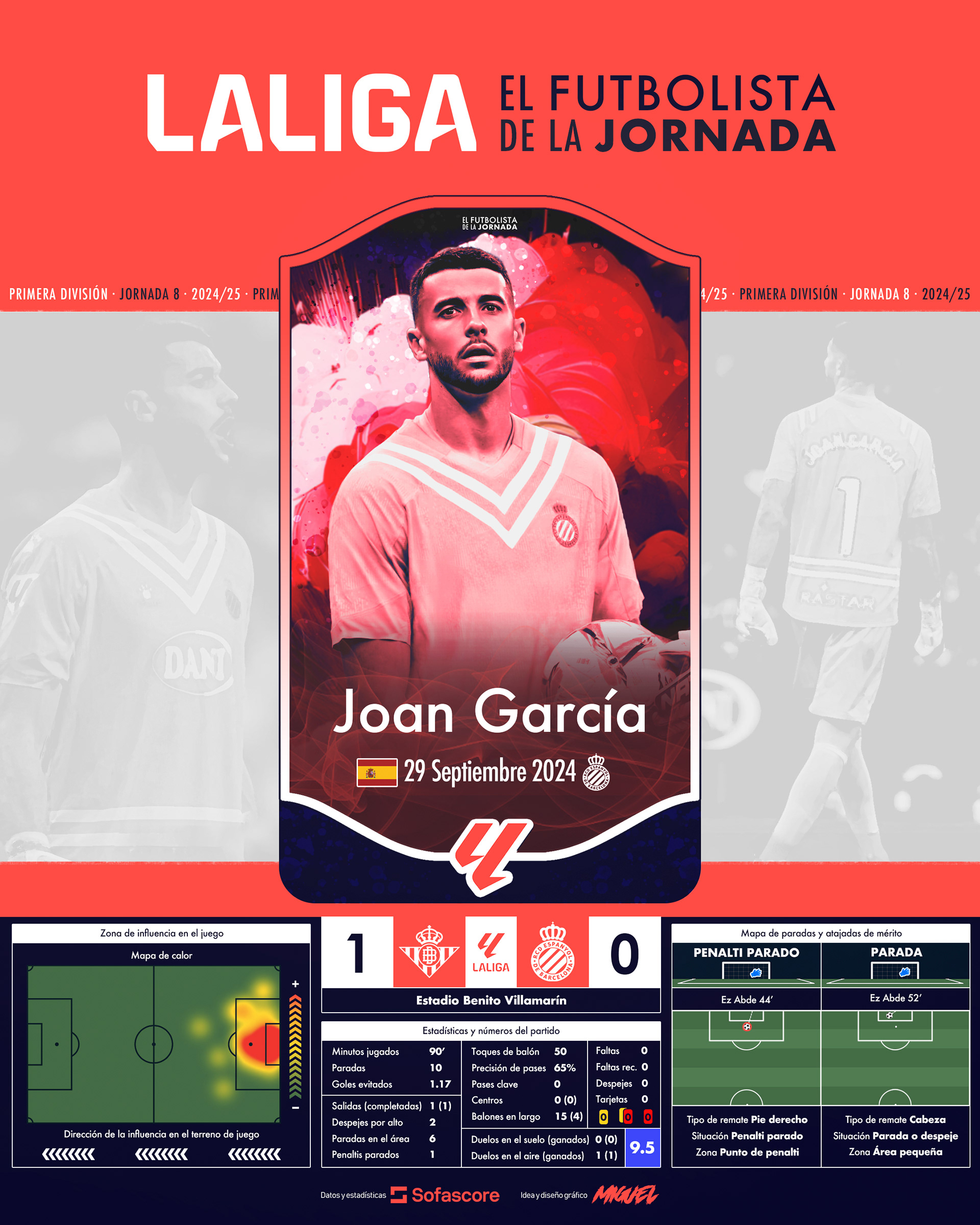 EFDLJ 8 | Joan Garcia