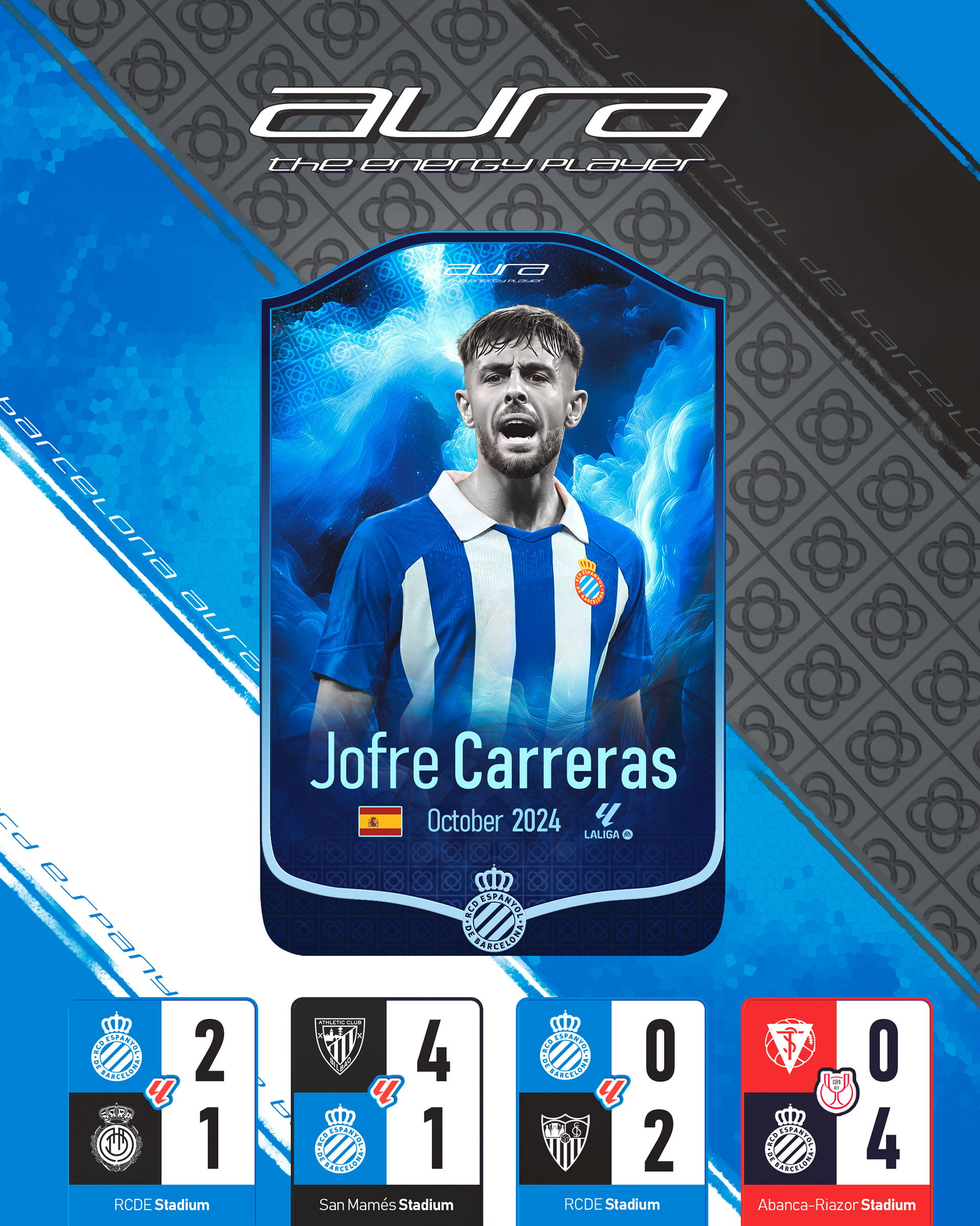Jofre Carreras