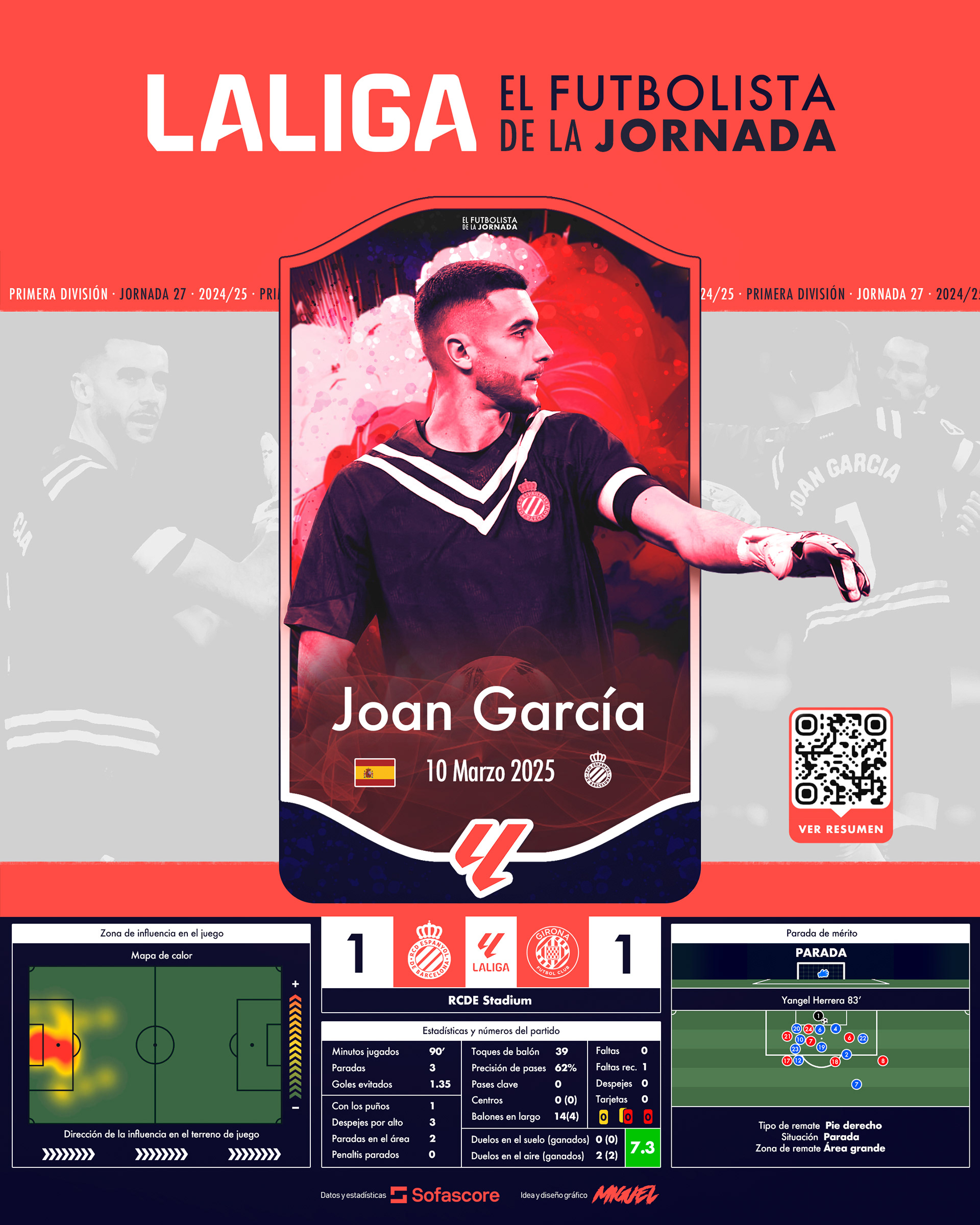 EFLDJ 27 | Joan García