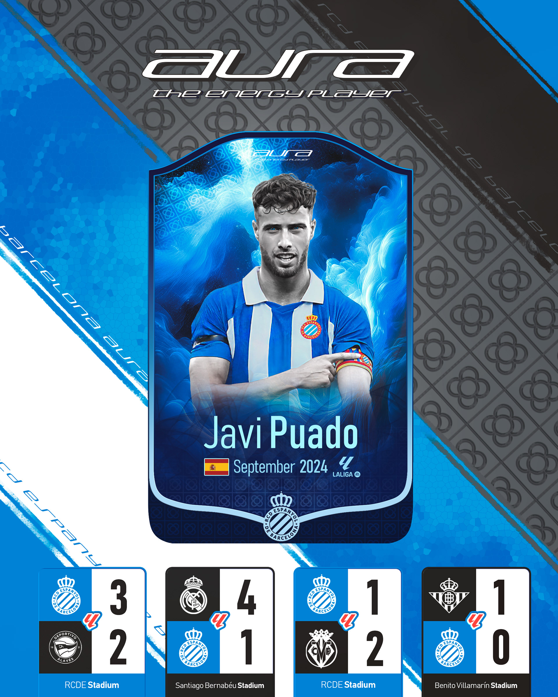 Javi Puado