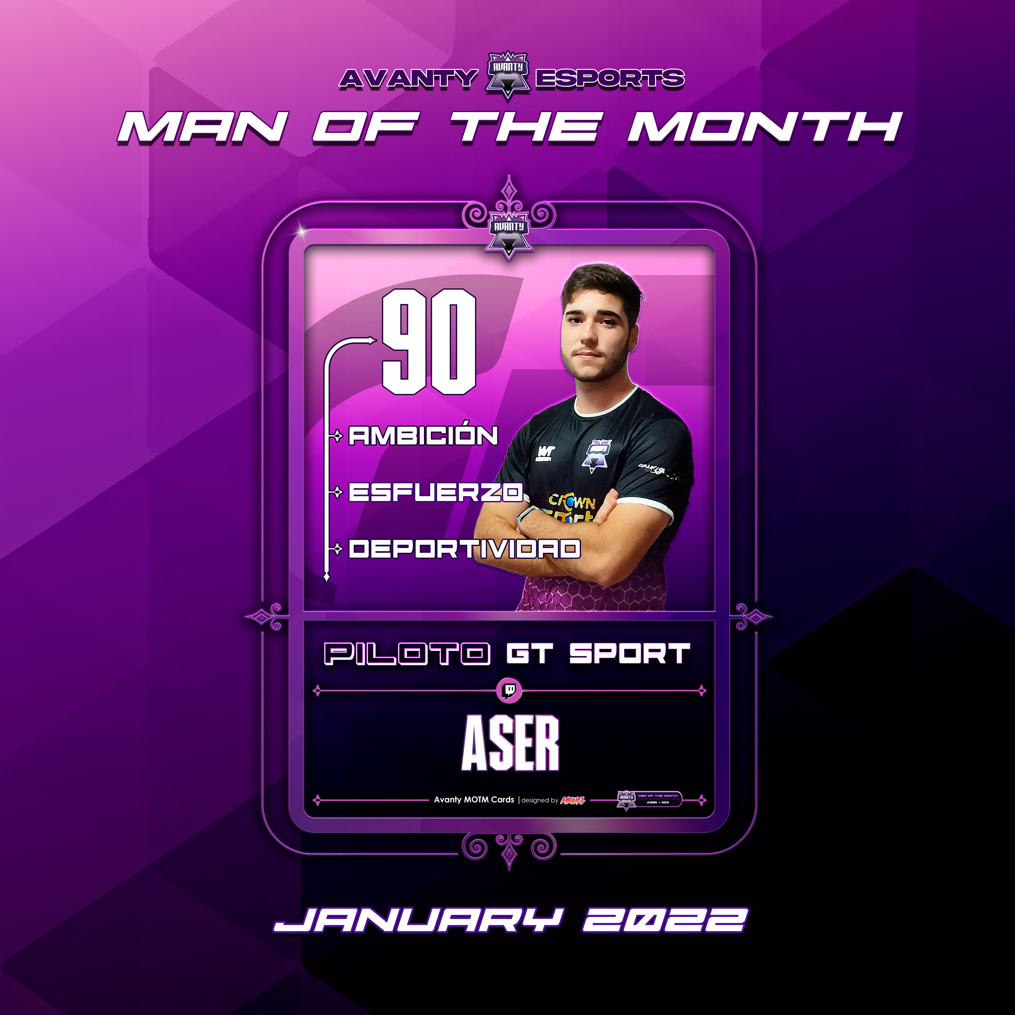 MOTM - January 2022
