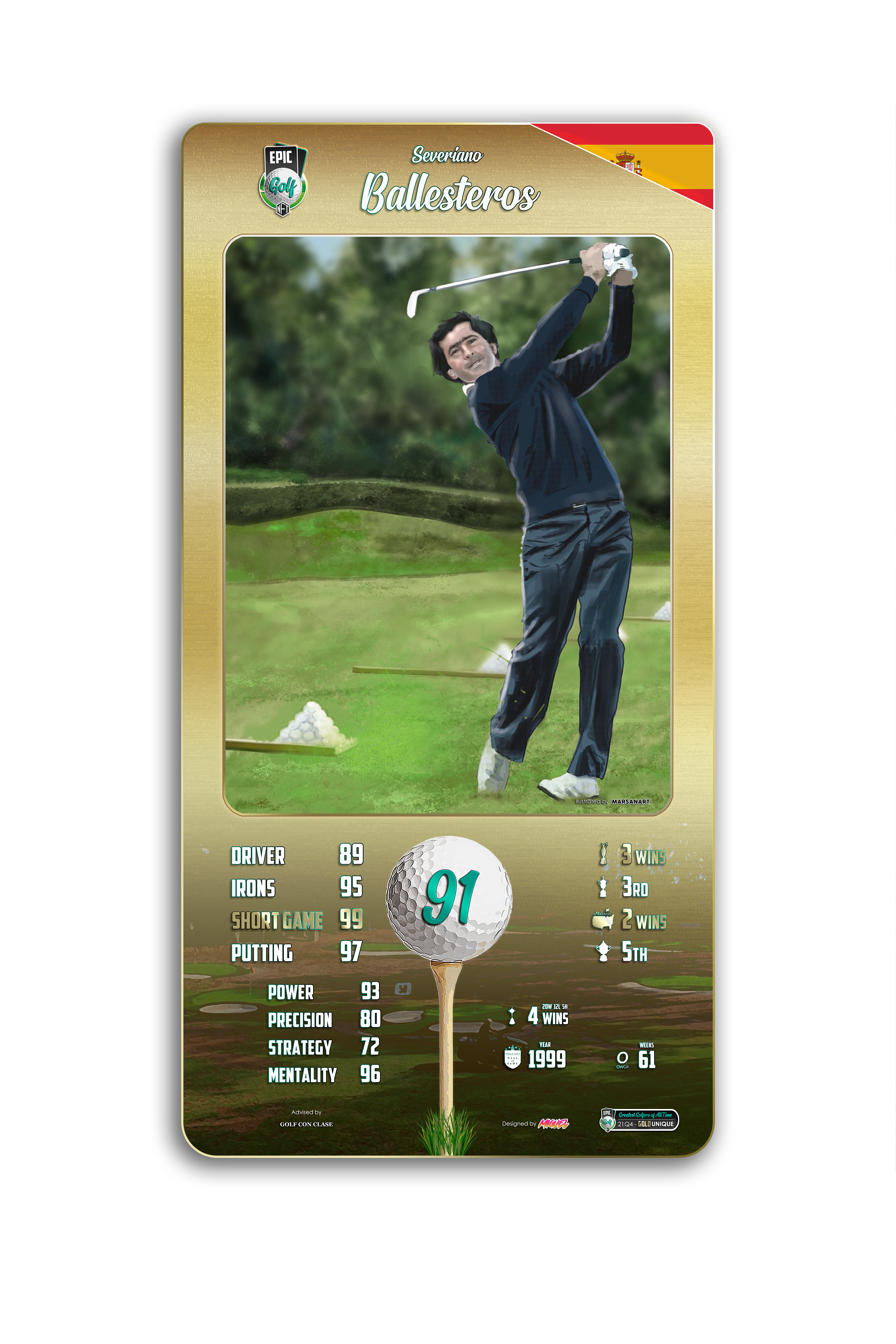 Severiano Ballesteros