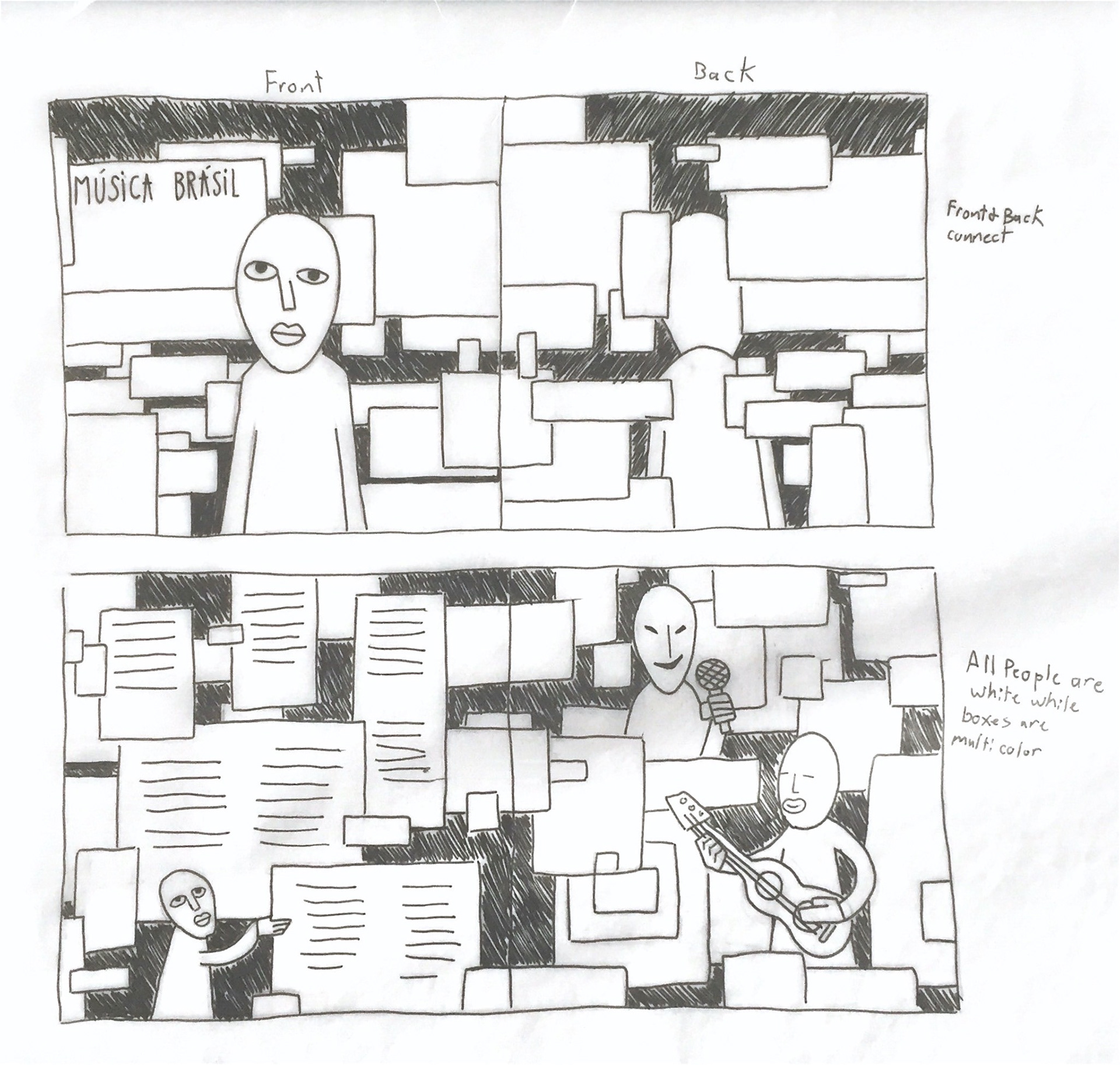 Initial Thumbnail
