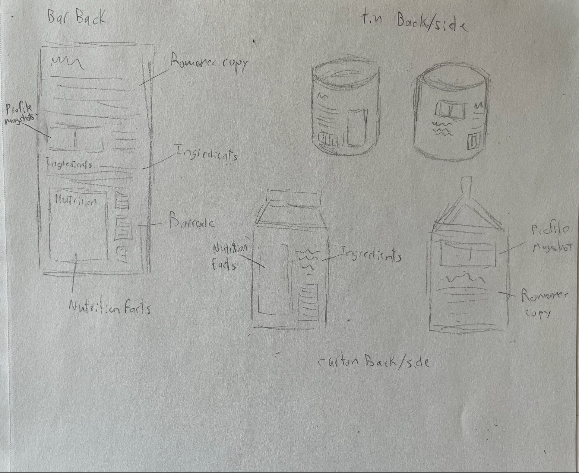 Label Layout Sketch