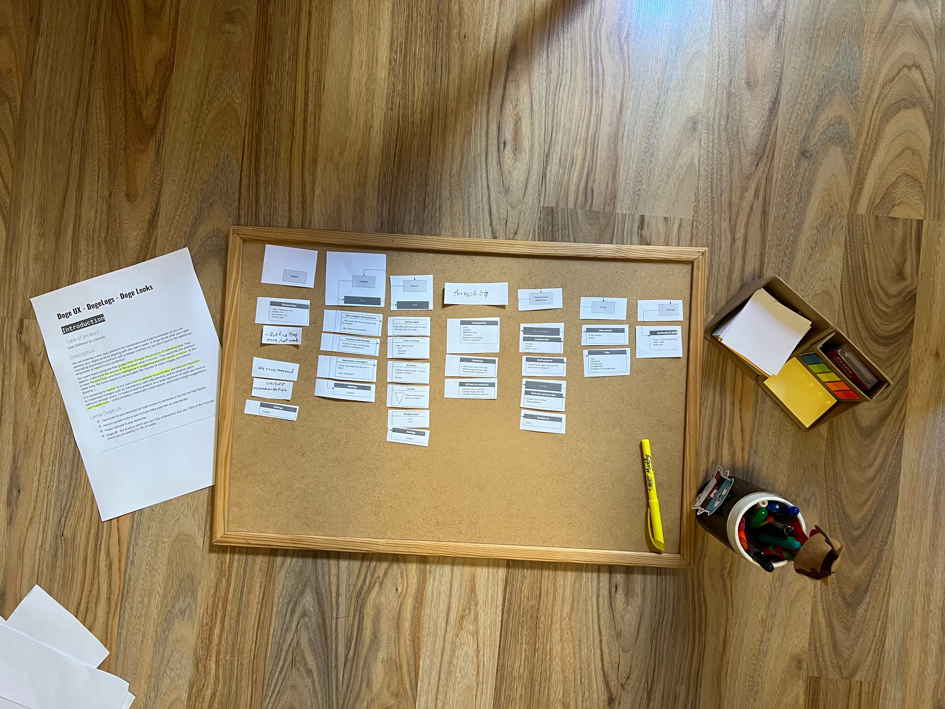 Information architecture