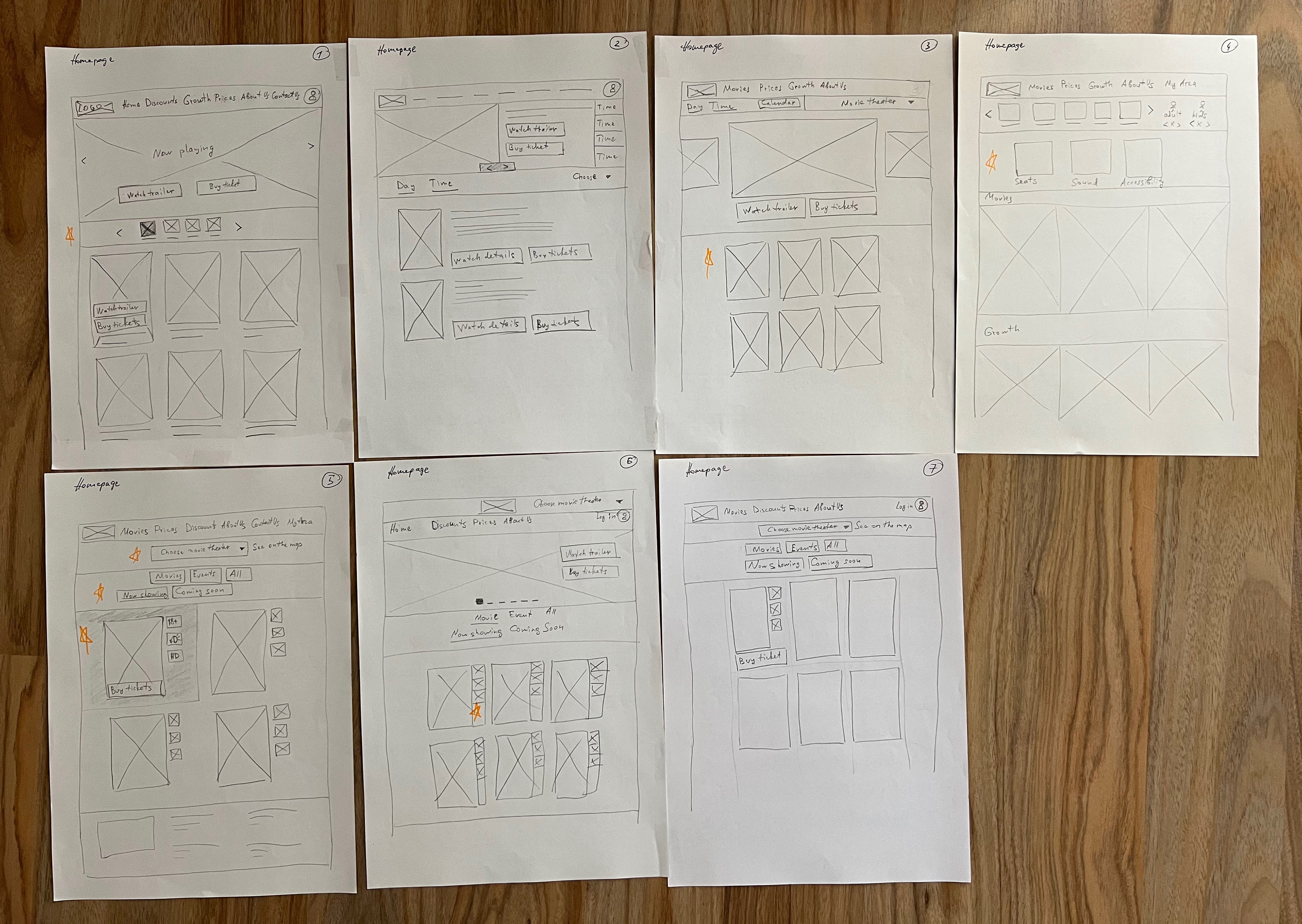 Iterations on paper wireframes for website