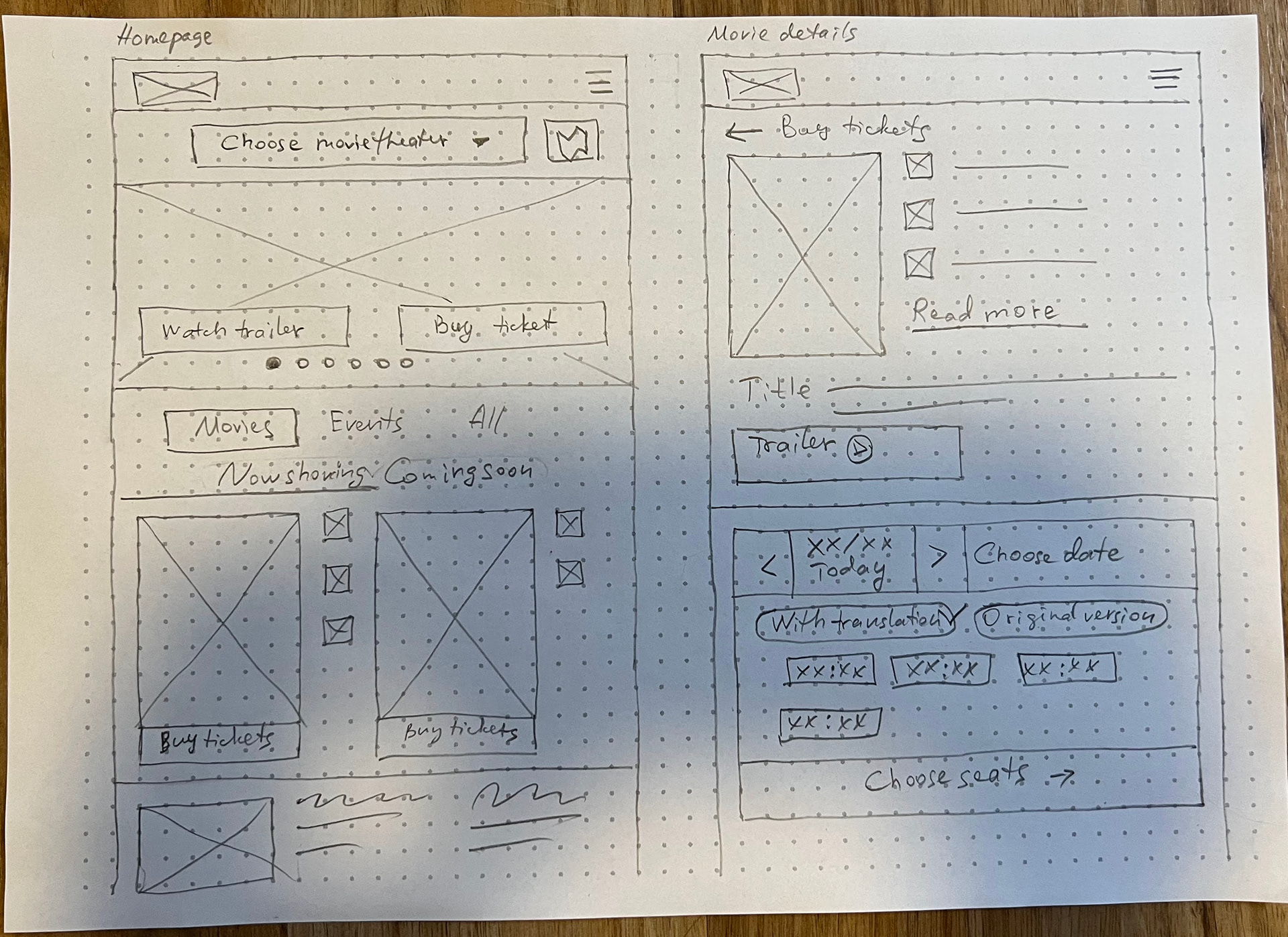 Working on responsive wireframes for tablet