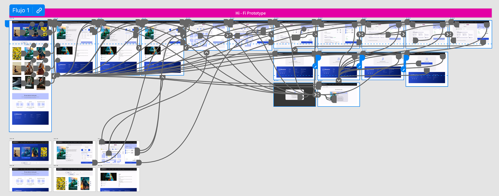 High-fidelity prototype for website in Adobe XD