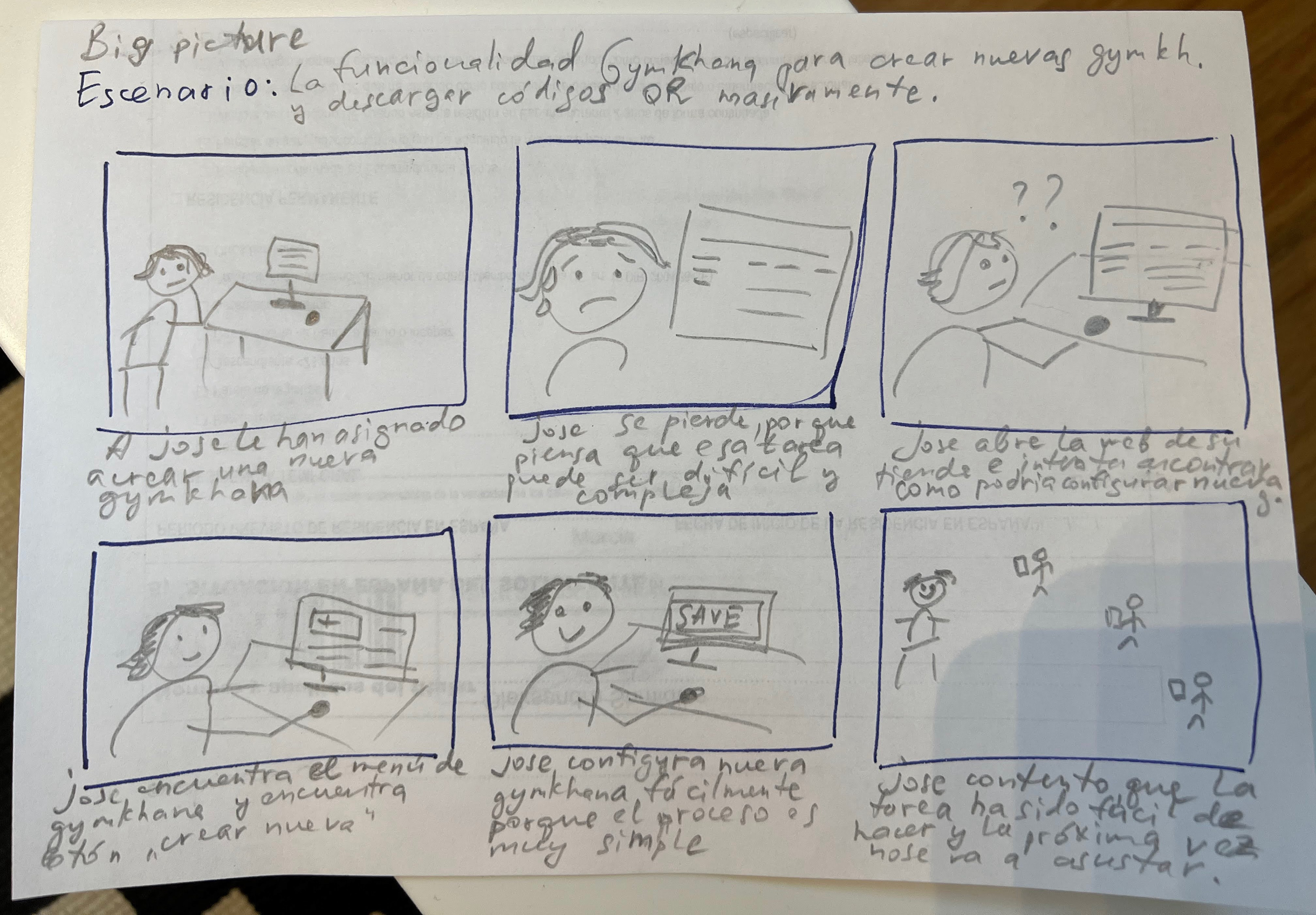 Storyboards