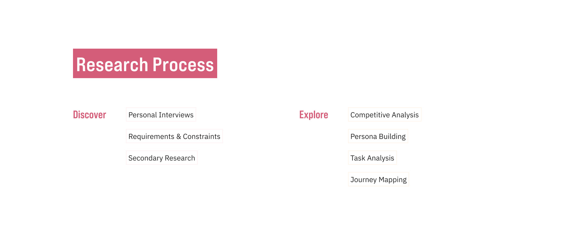 3 14 Absorbed (AR) 3 14 Absorbed (AR)