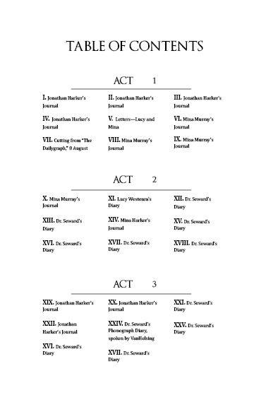 Dracula Table of Contents