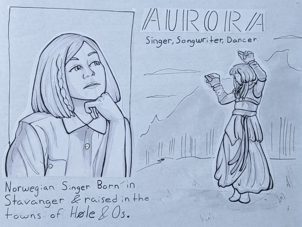 Aurora Illustration Page