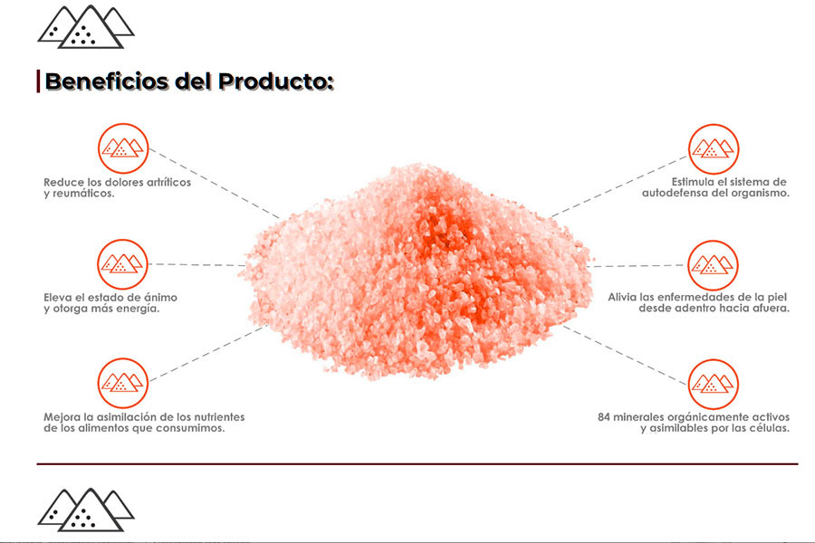 Infografía - página web de MARASAL