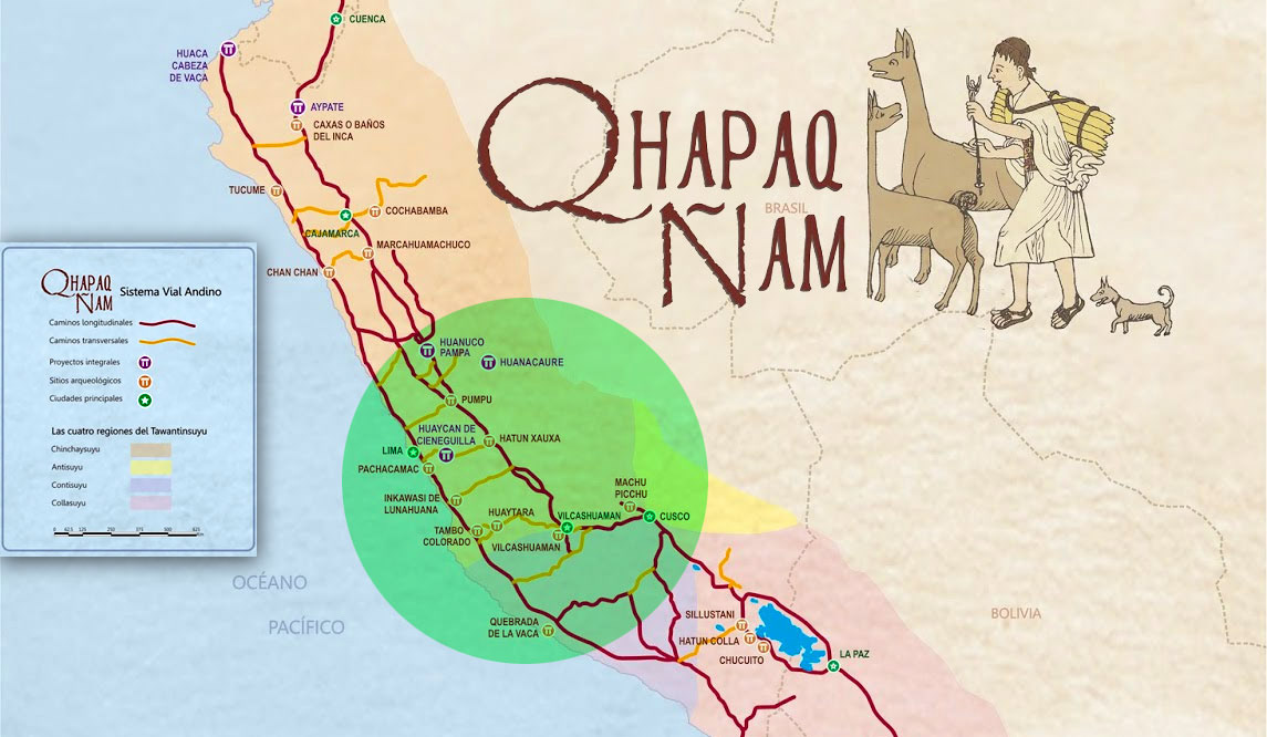 Infografía: Caminos de los Incas
