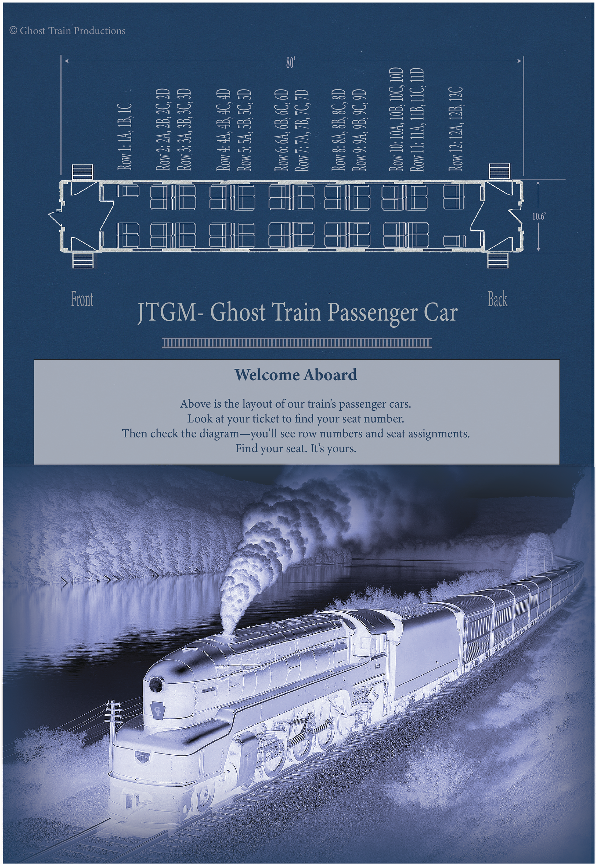 Journey To Green Mountain Train Car Diagram